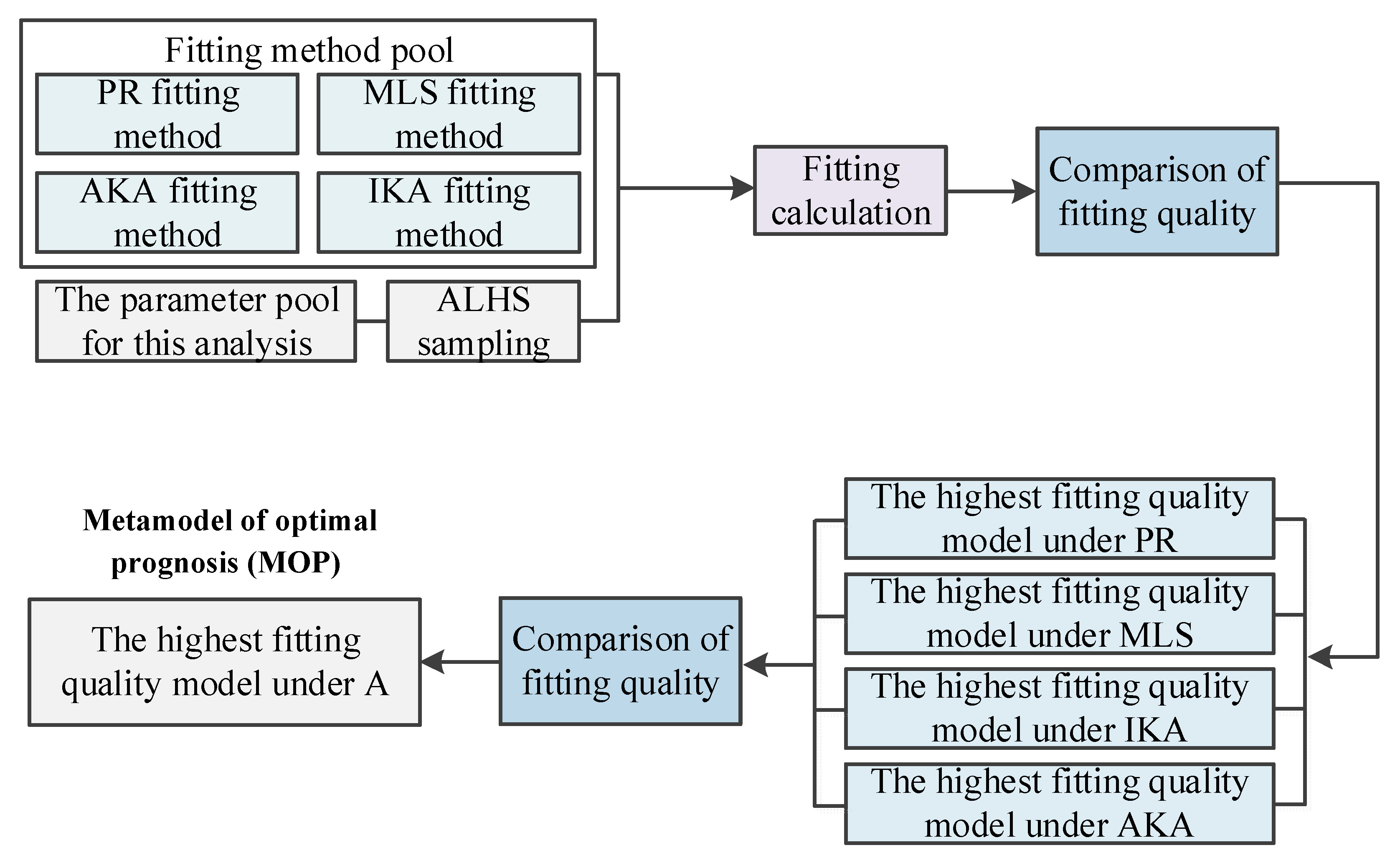 Applsci 16 00969 g005