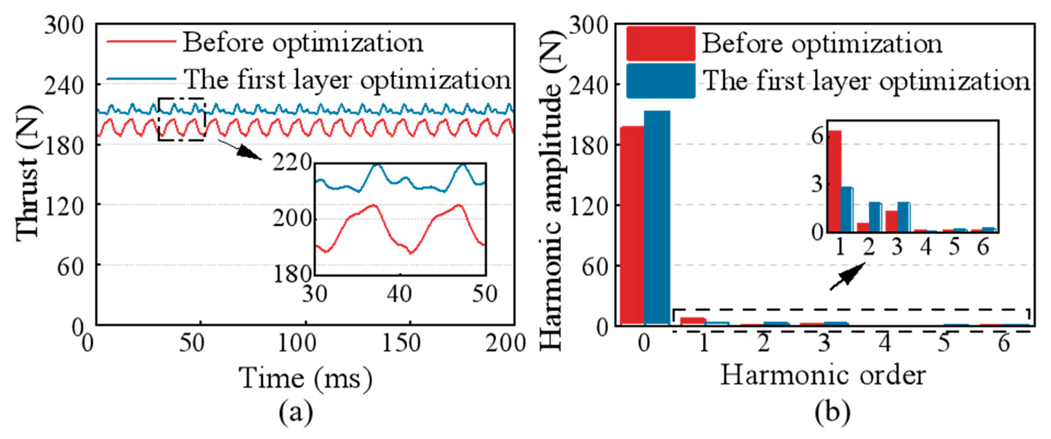 Applsci 16 00969 g009