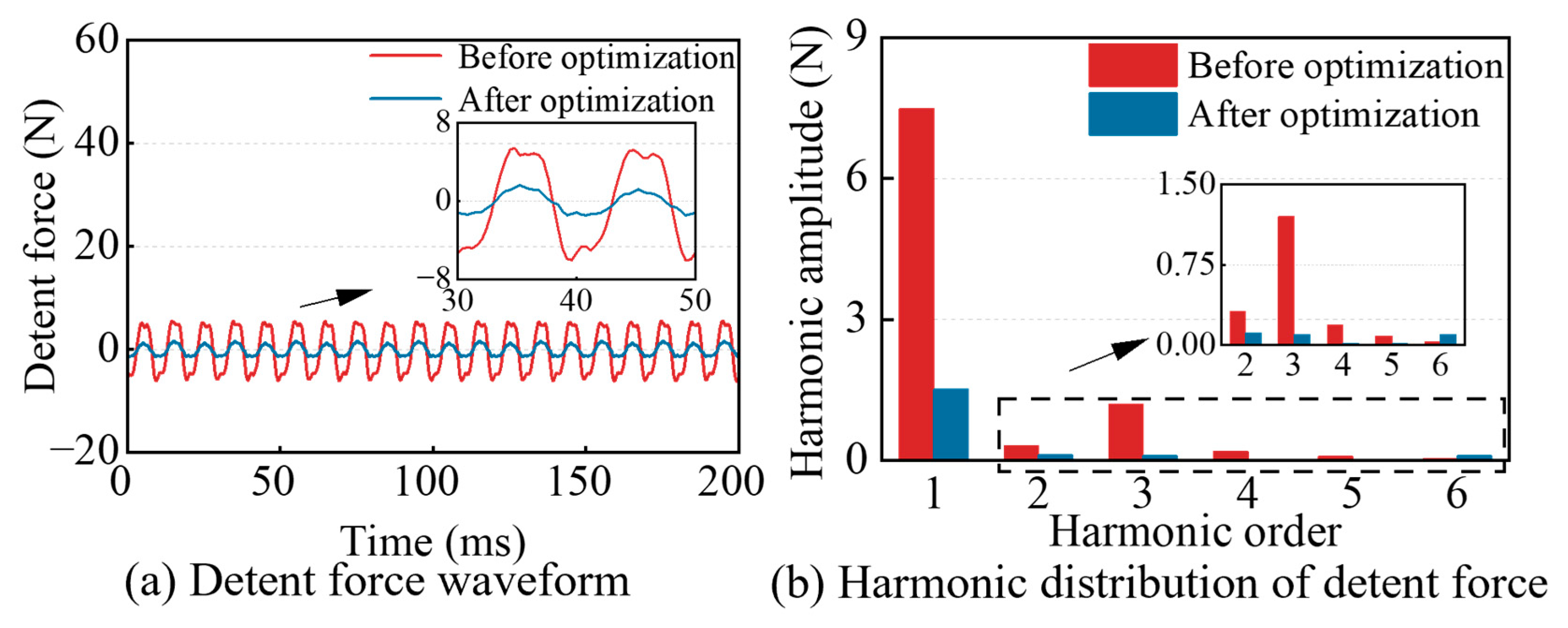 Applsci 16 00969 g015