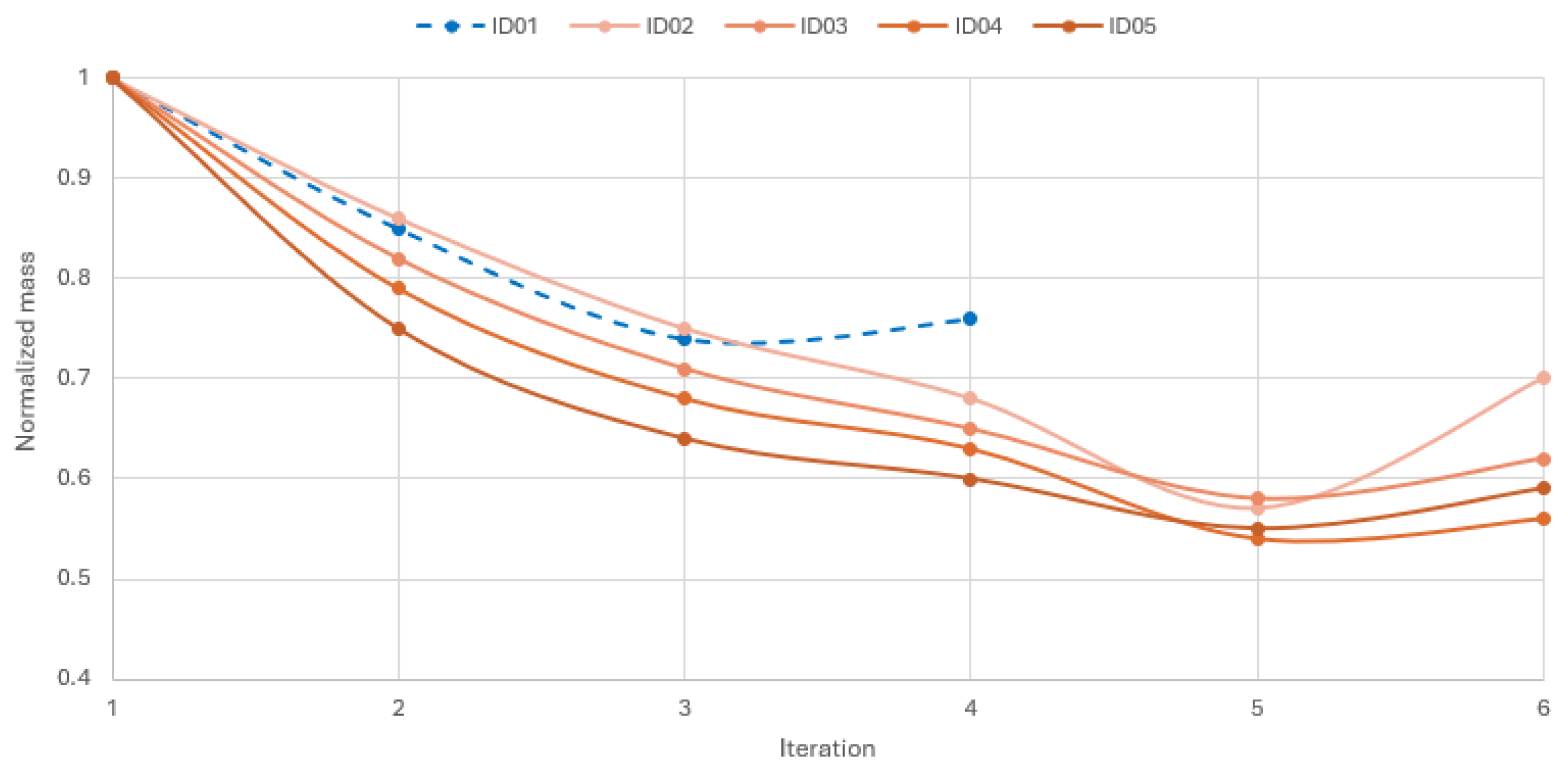 Applsci 16 00973 g006