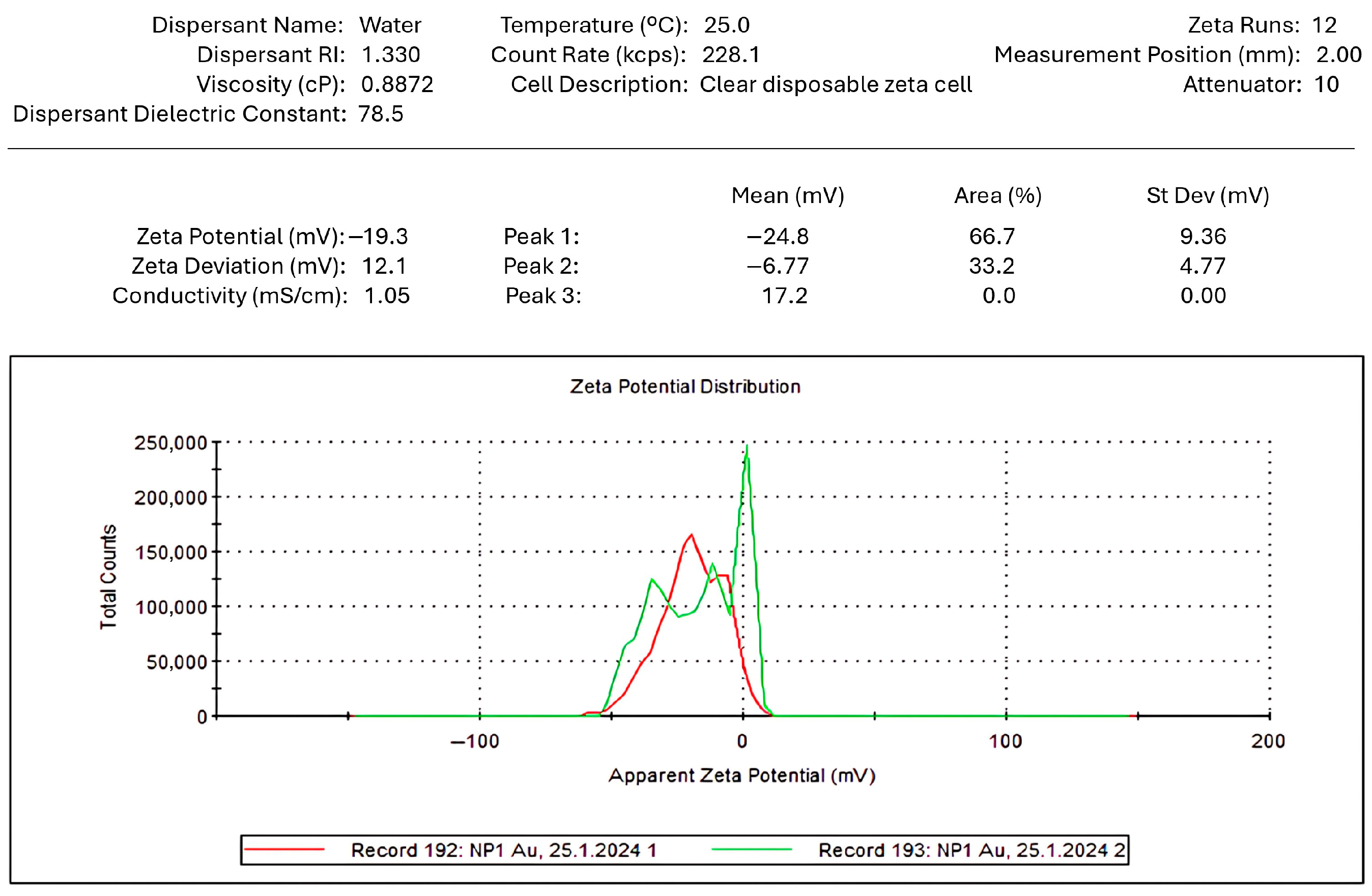 Applsci 16 00974 g004