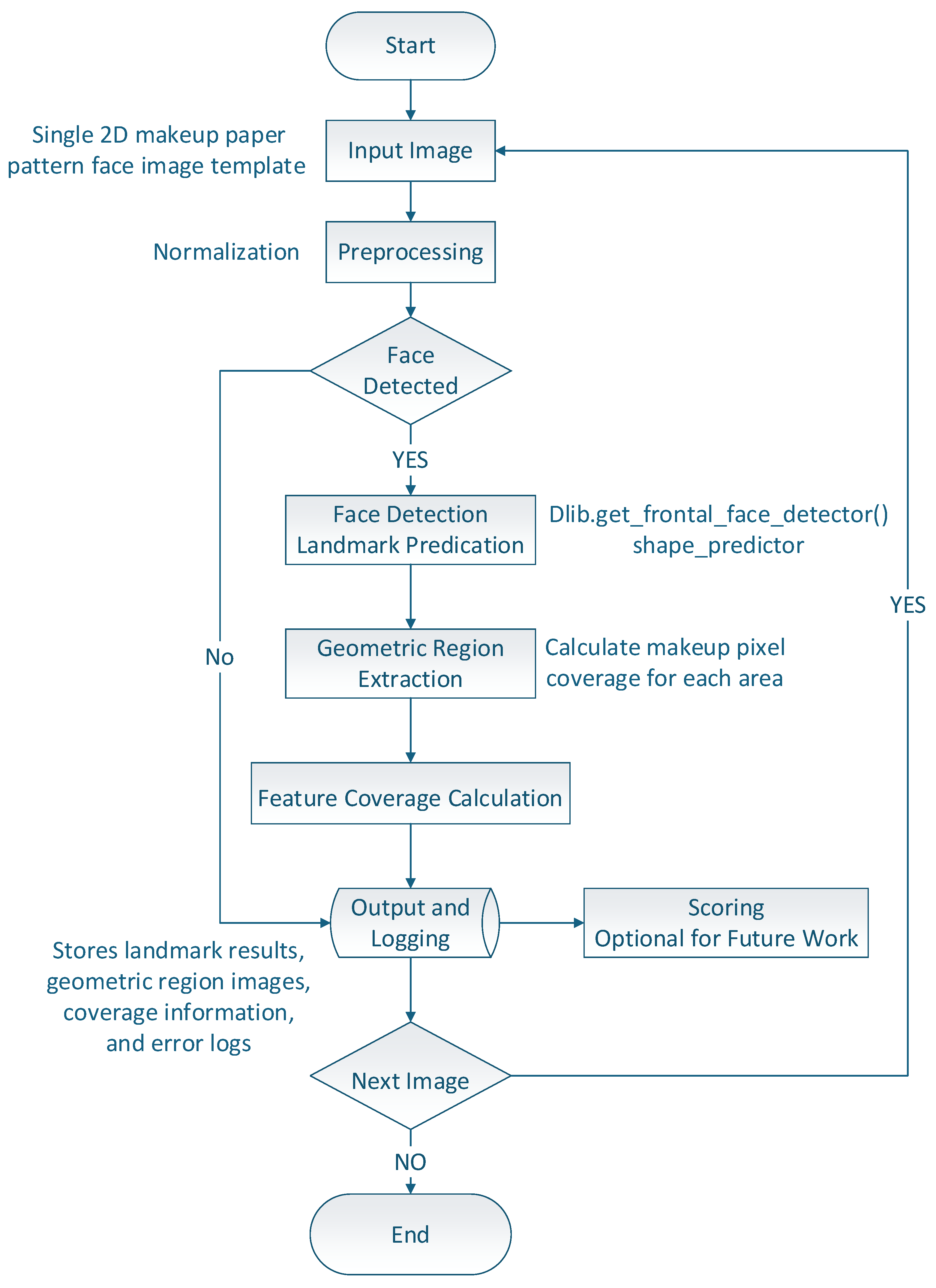 Applsci 16 00977 g004