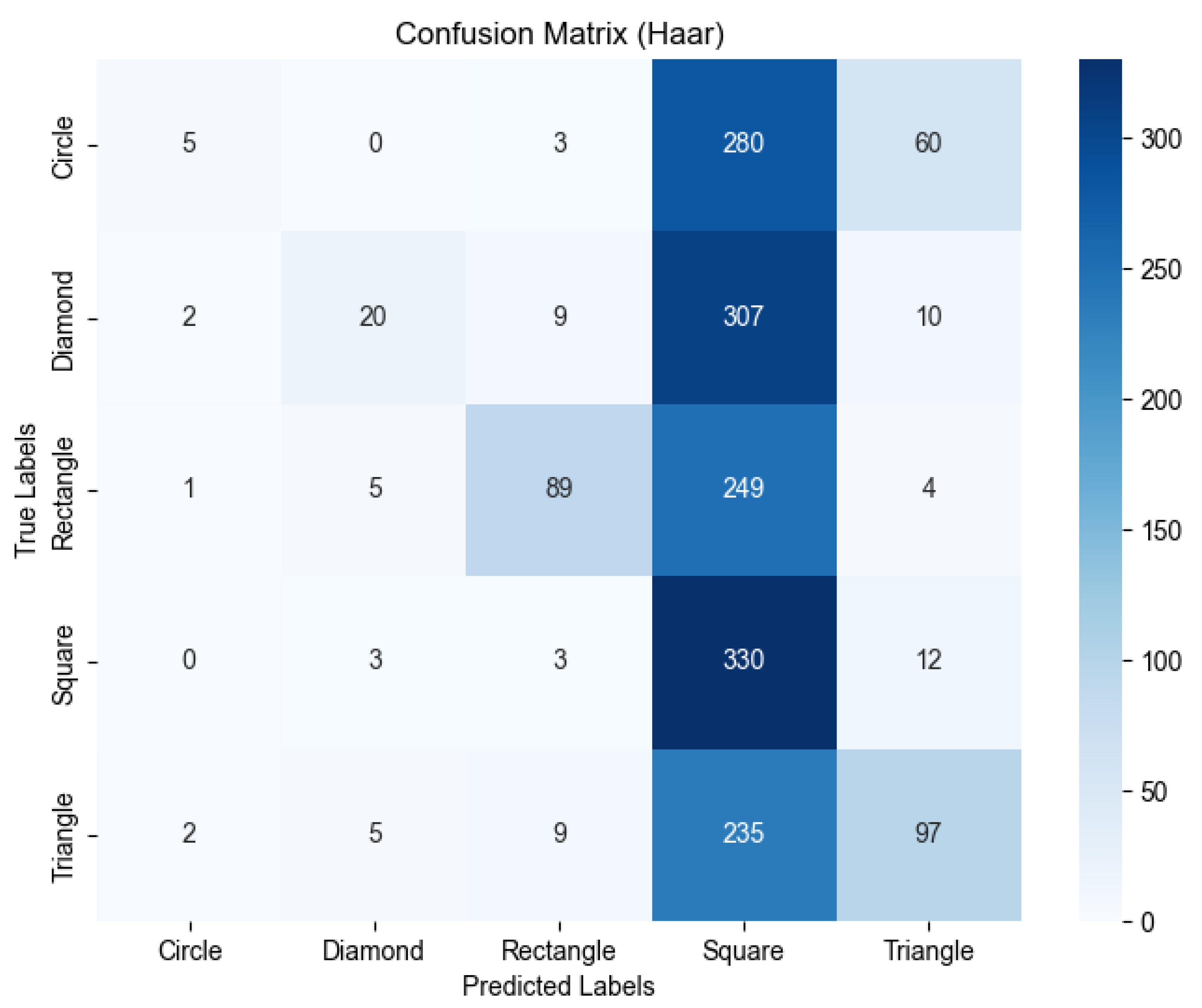 Applsci 16 00977 g007