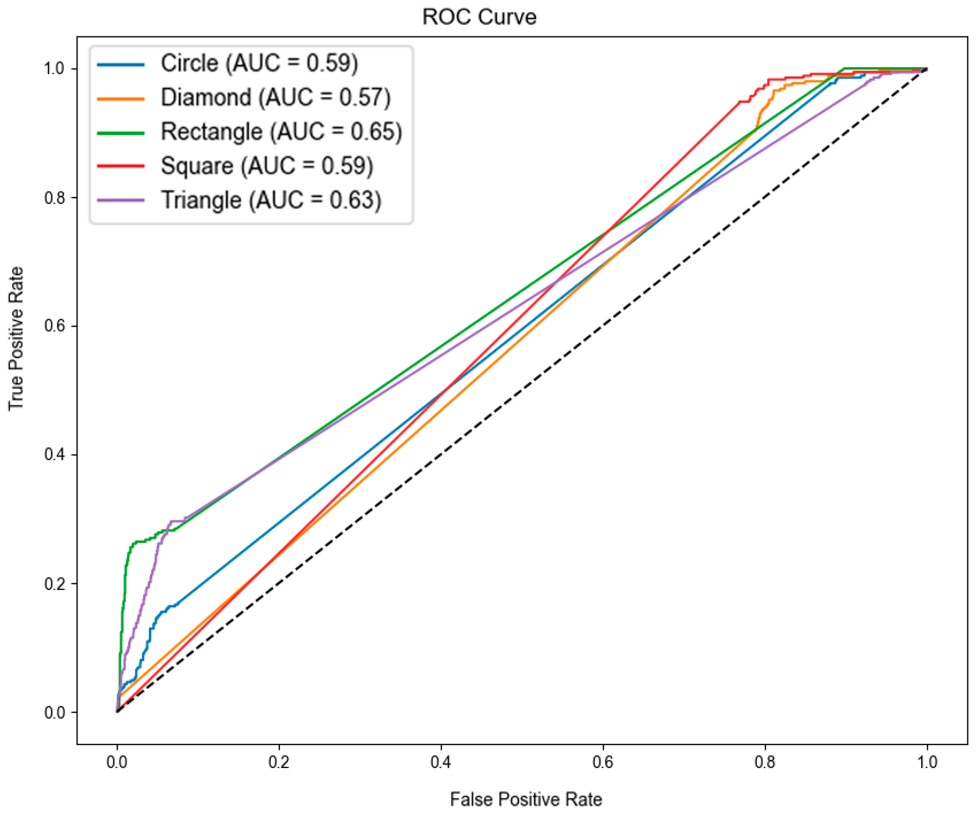 Applsci 16 00977 g008