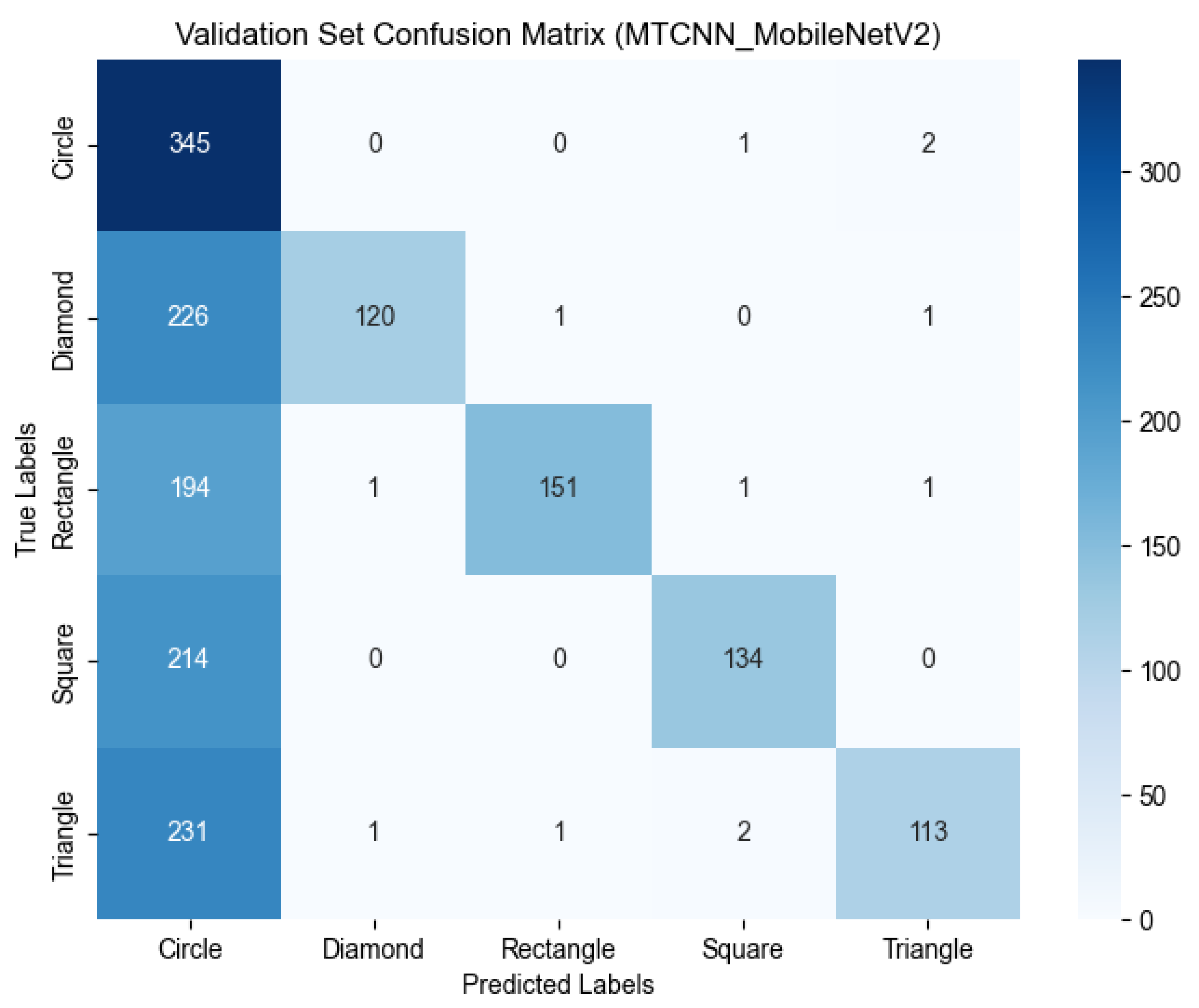 Applsci 16 00977 g009