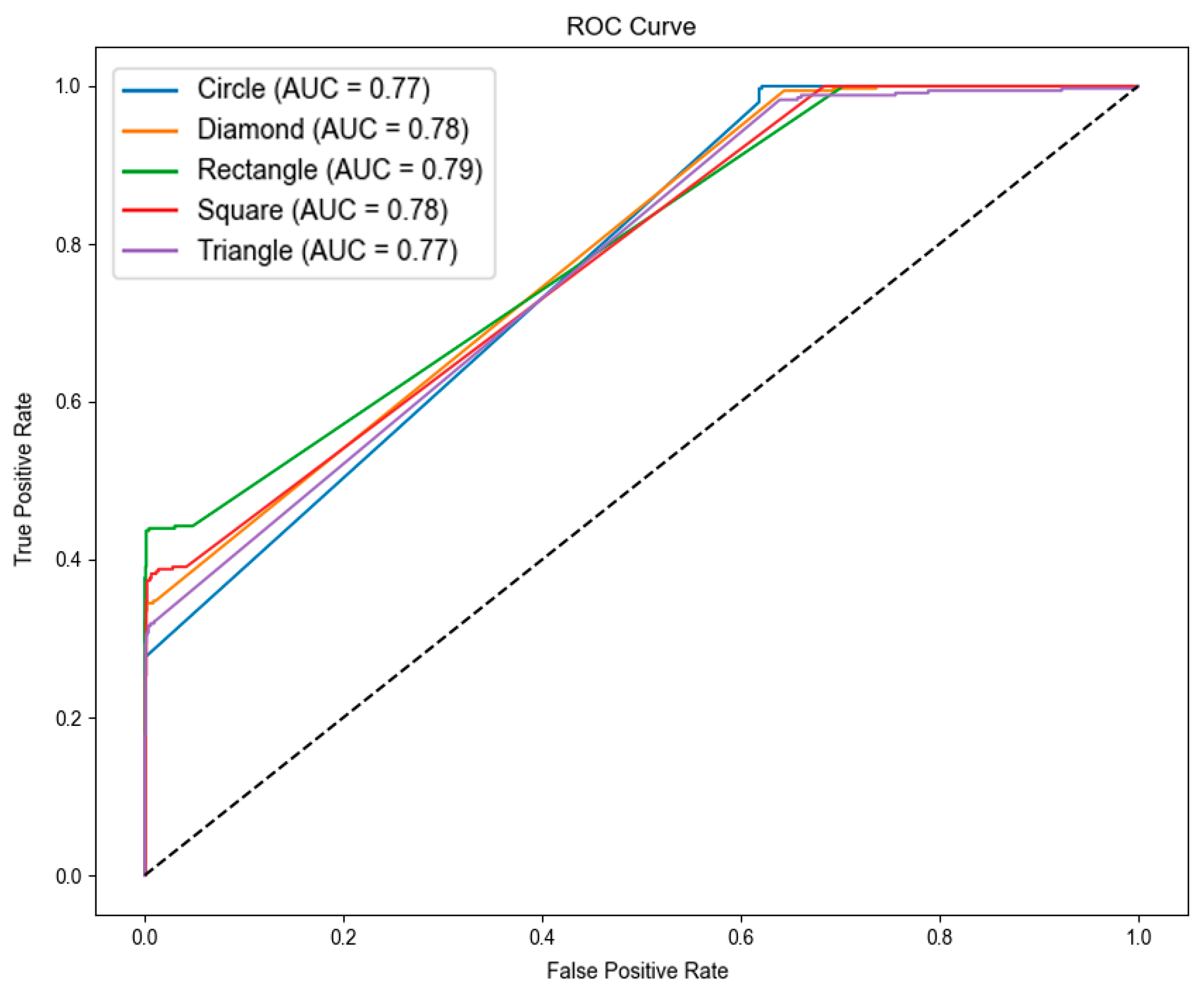 Applsci 16 00977 g010