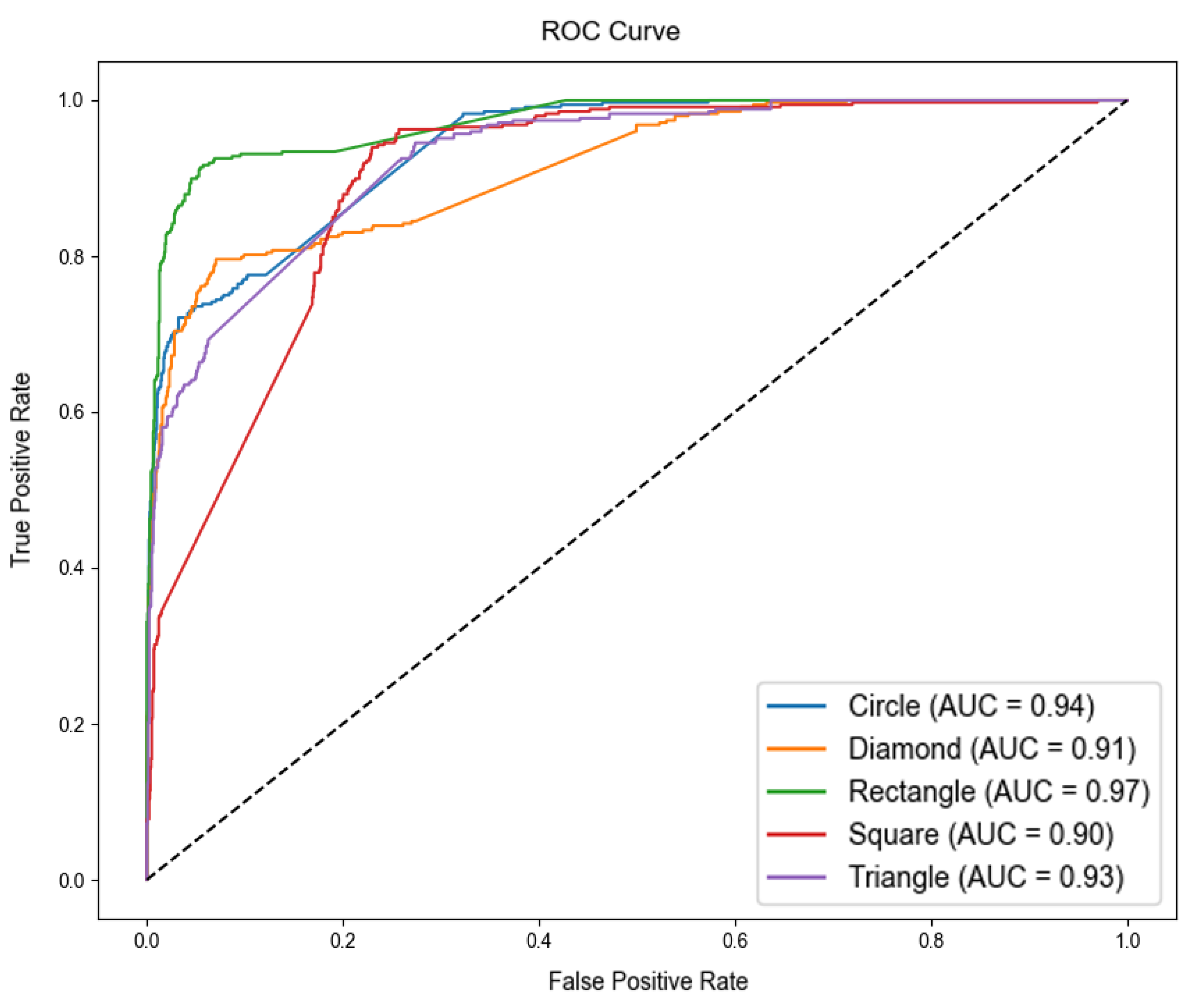 Applsci 16 00977 g012