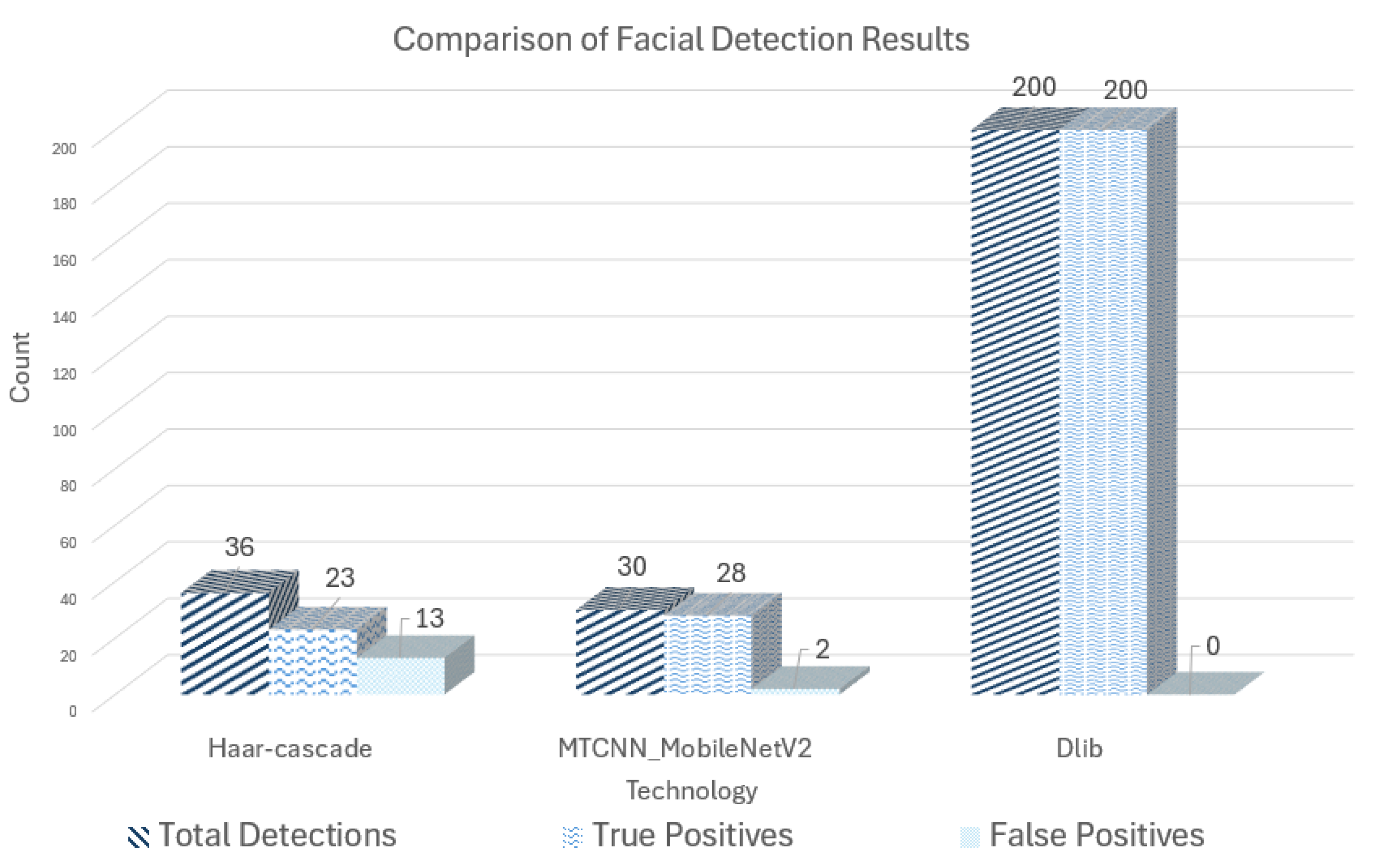 Applsci 16 00977 g014