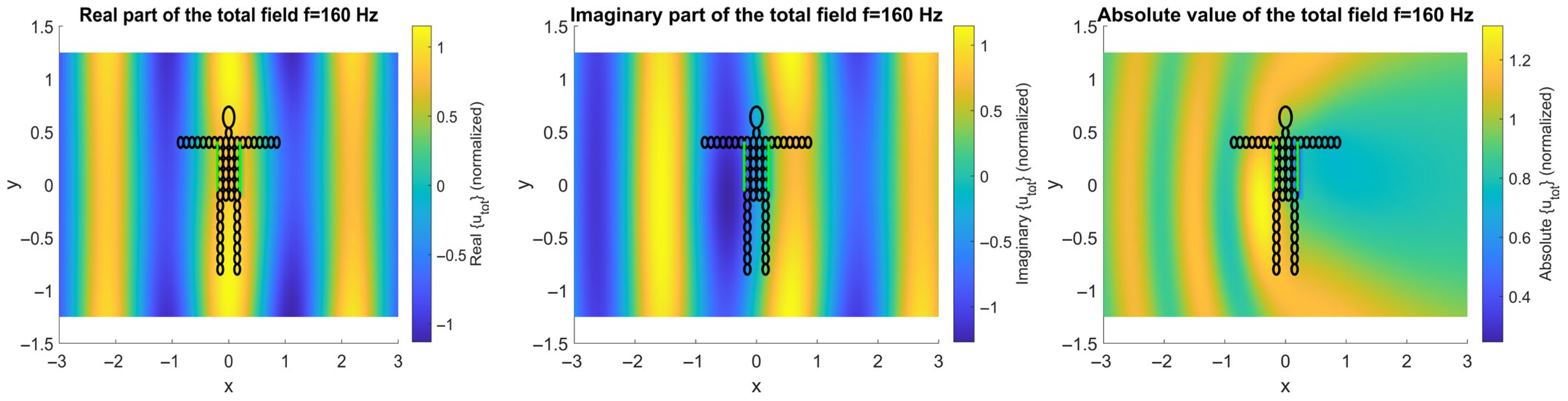 Applsci 16 00979 g002a