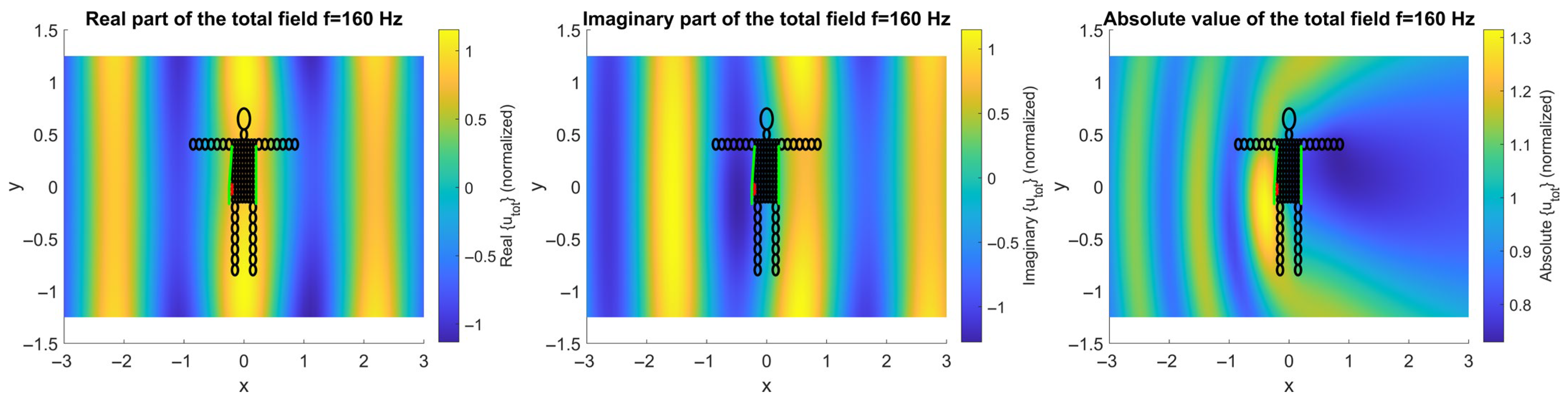 Applsci 16 00979 g002b