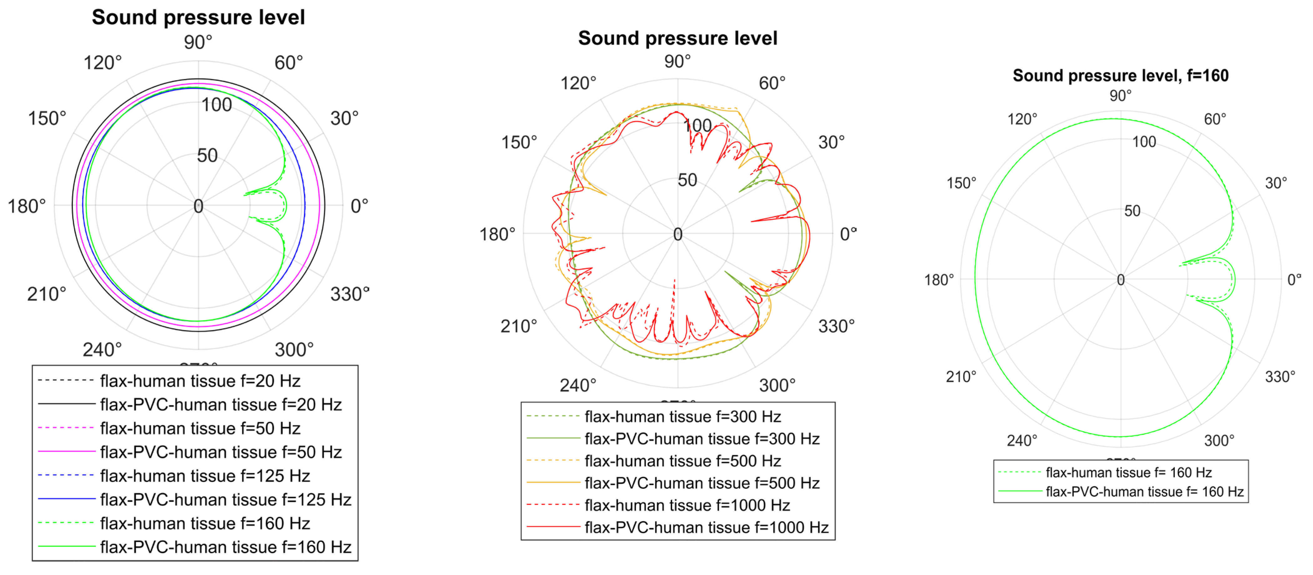 Applsci 16 00979 g004