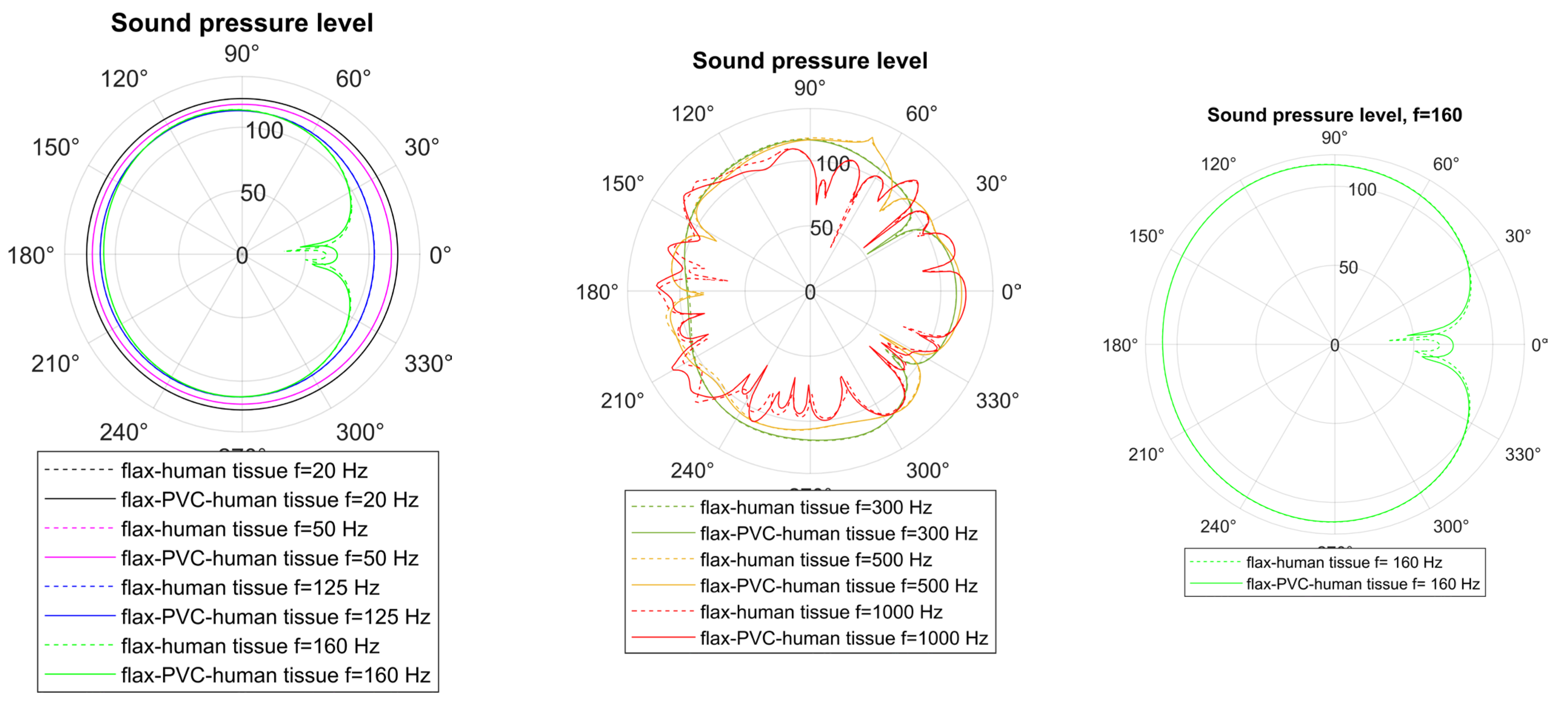 Applsci 16 00979 g005