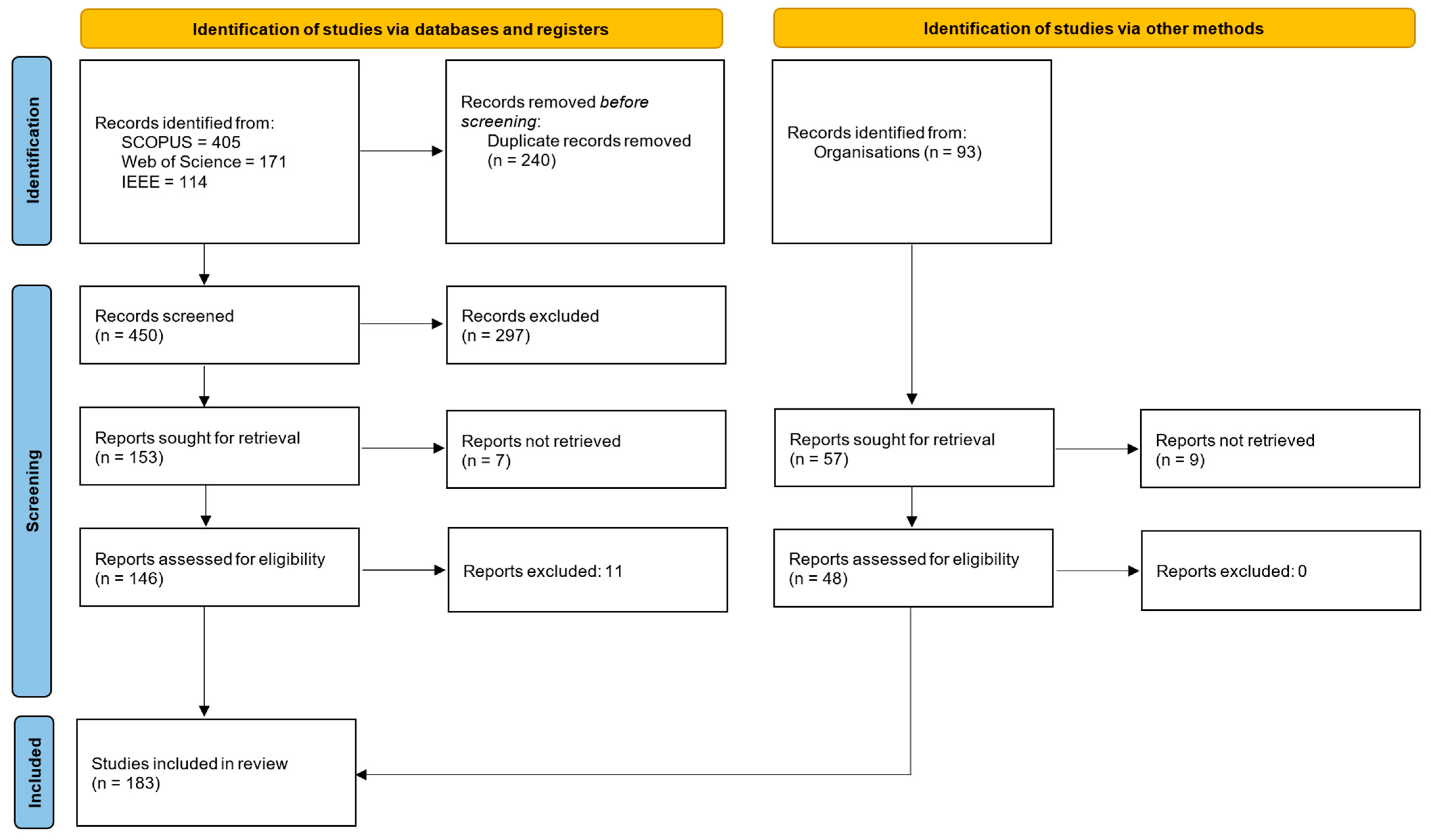 Applsci 16 00981 g001