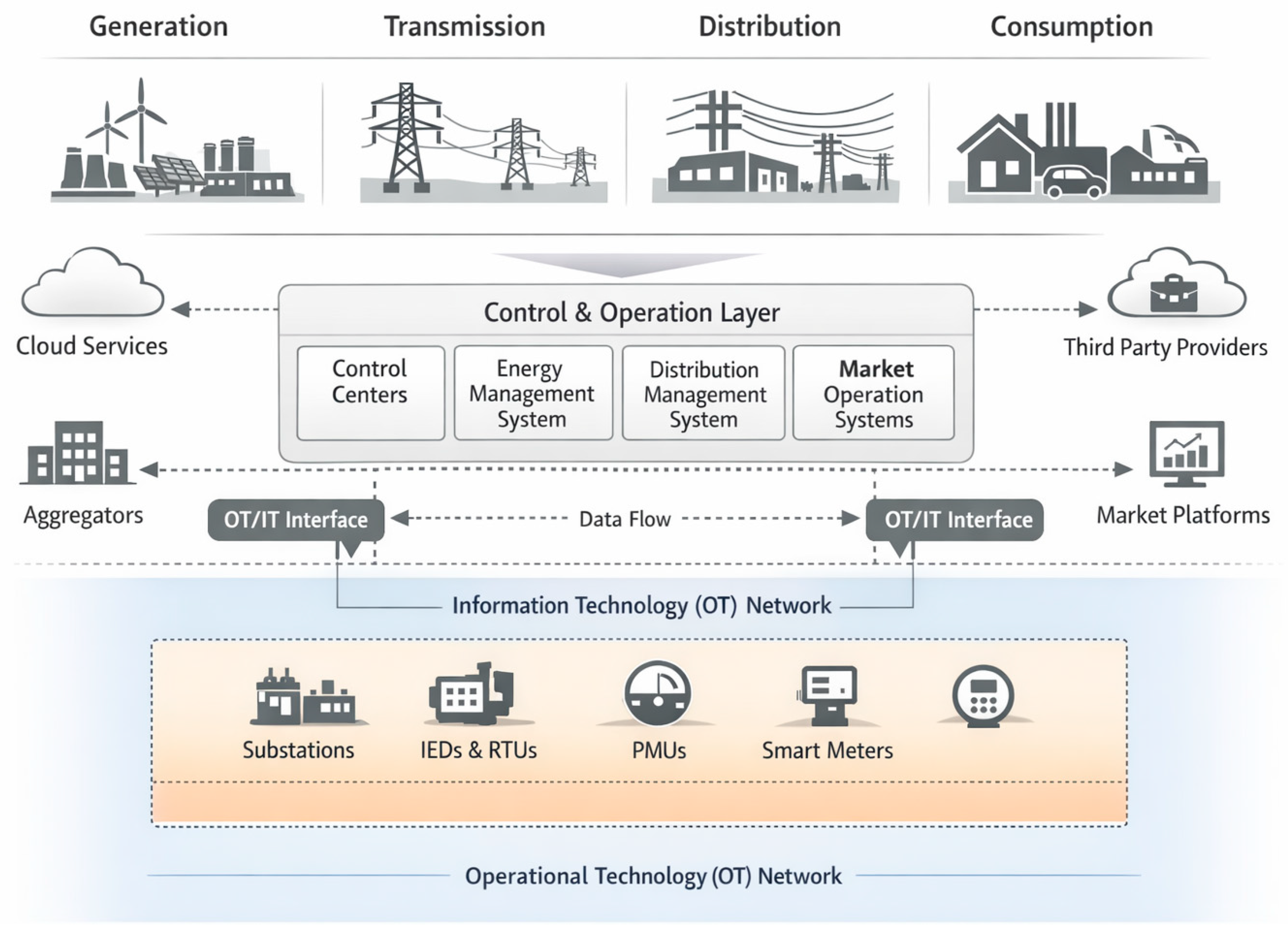Applsci 16 00981 g002