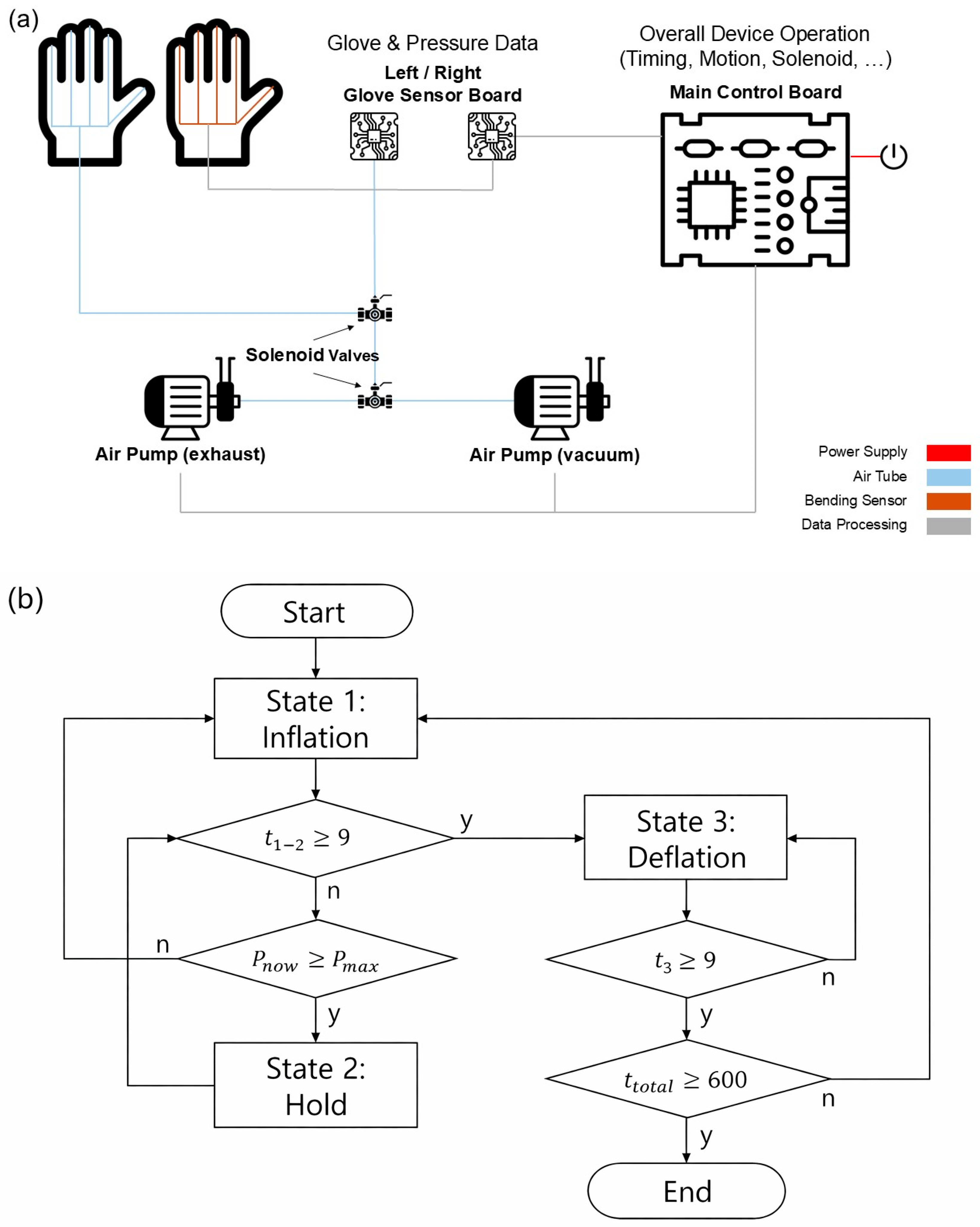 Applsci 16 00993 g001