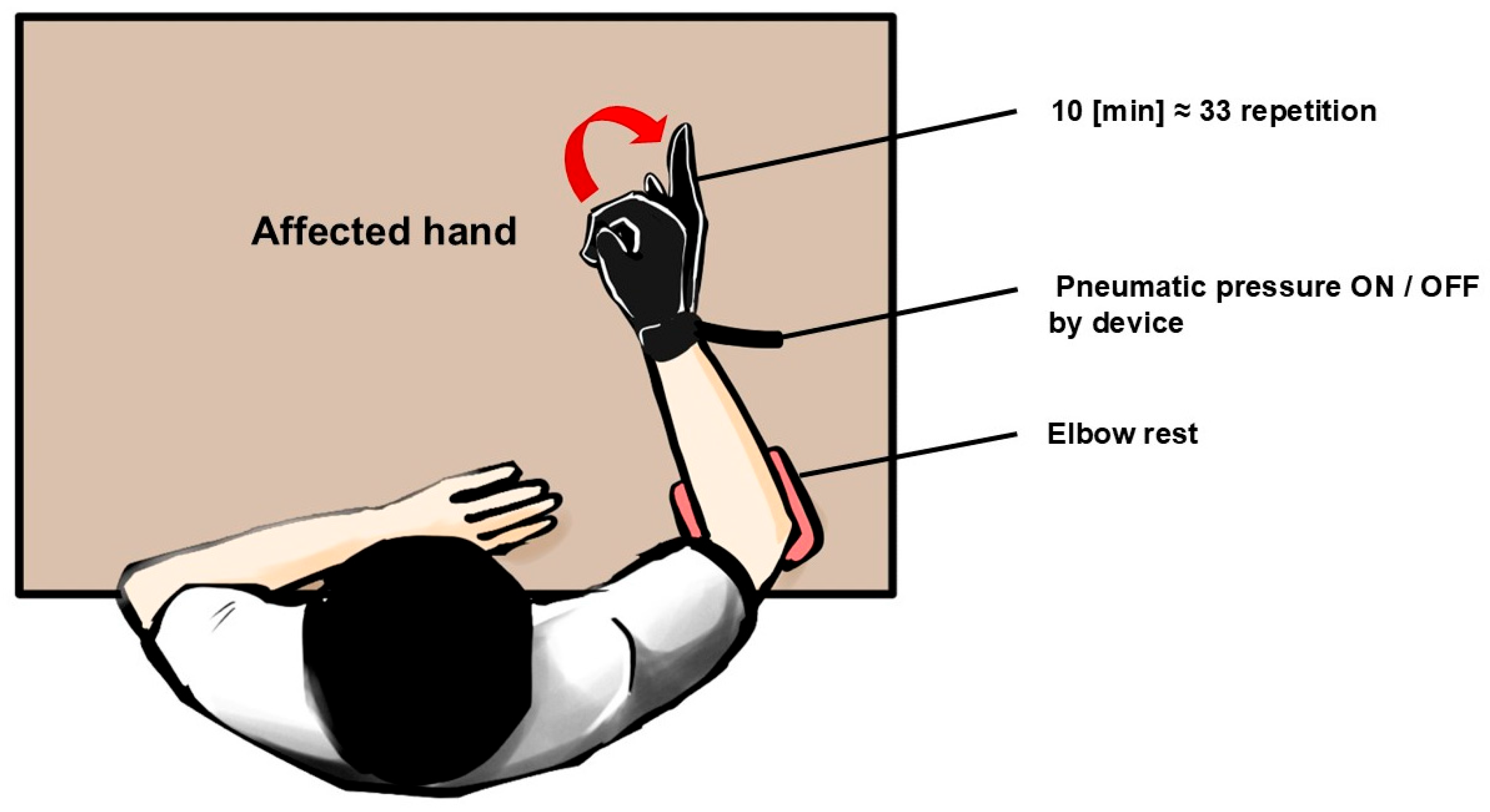 Applsci 16 00993 g002