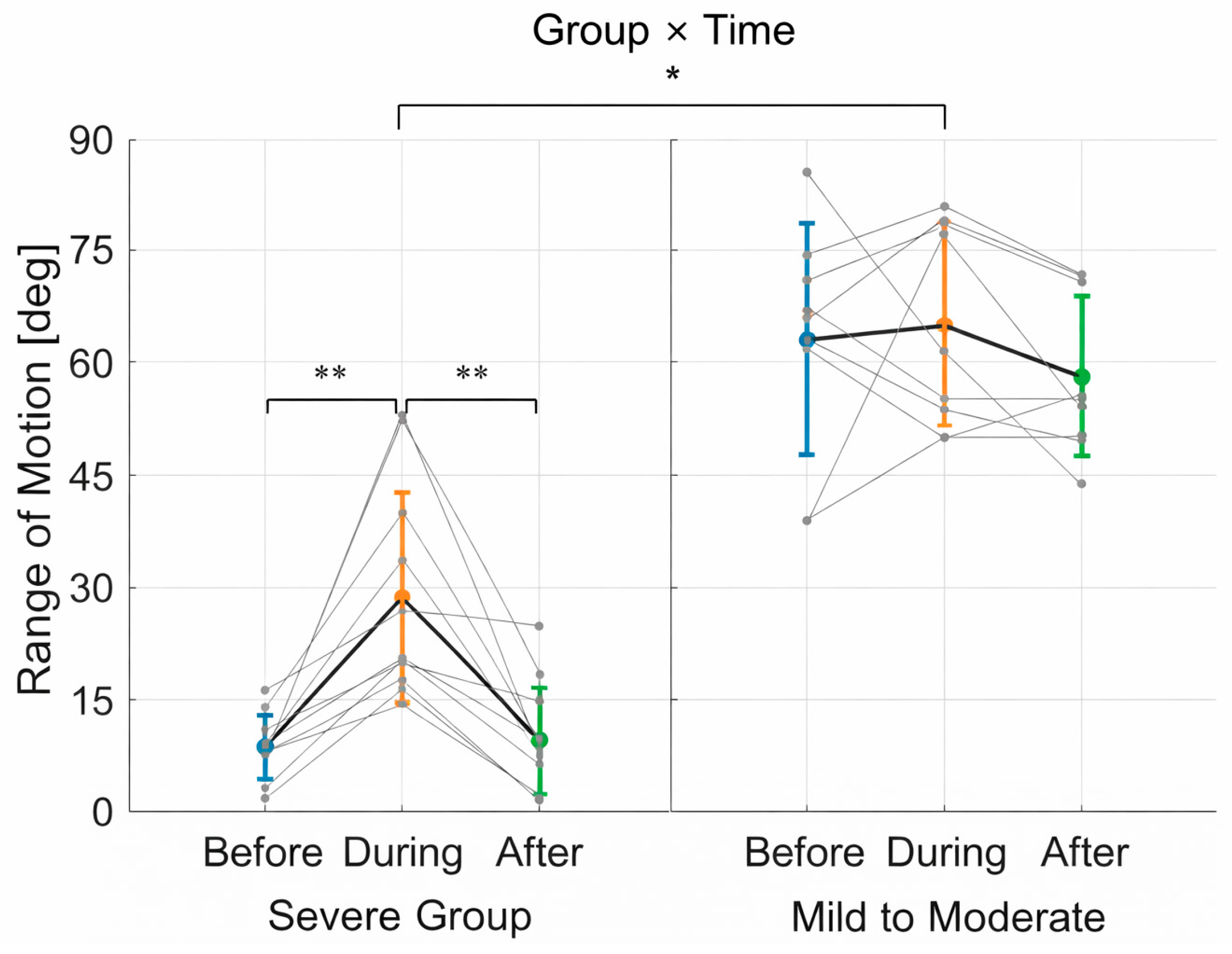 Applsci 16 00993 g005