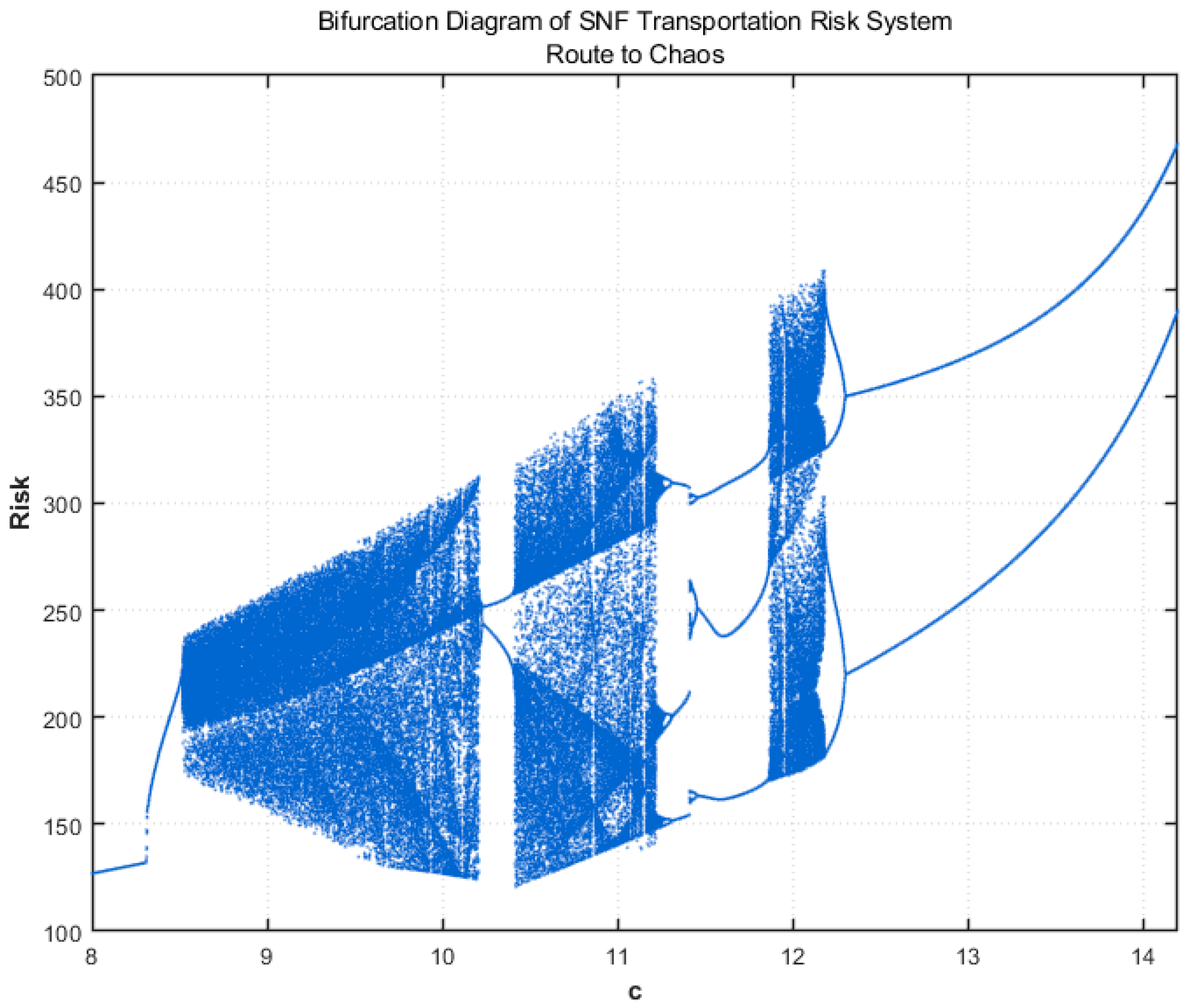 Applsci 16 00994 g008