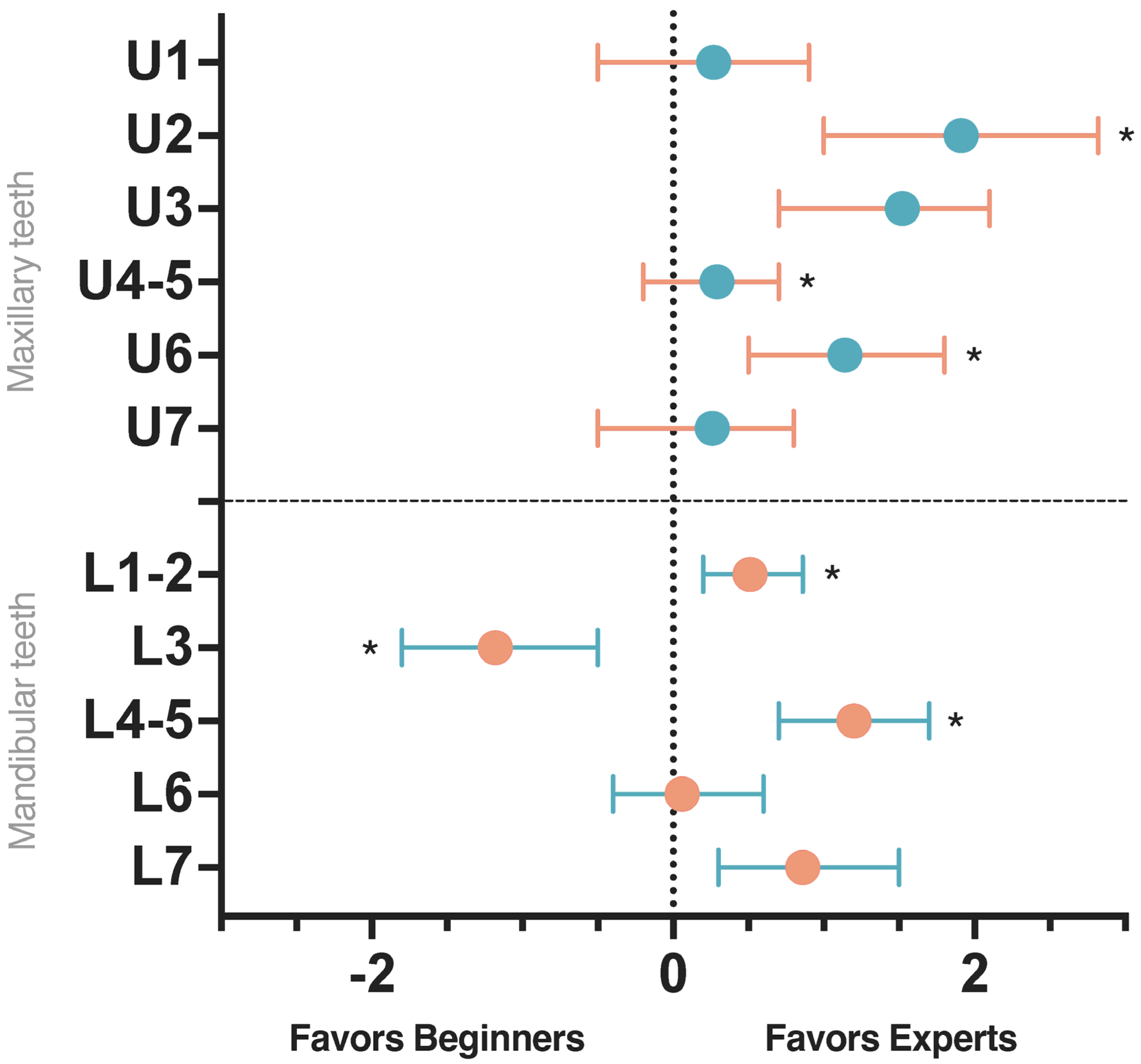 Applsci 16 00995 g003