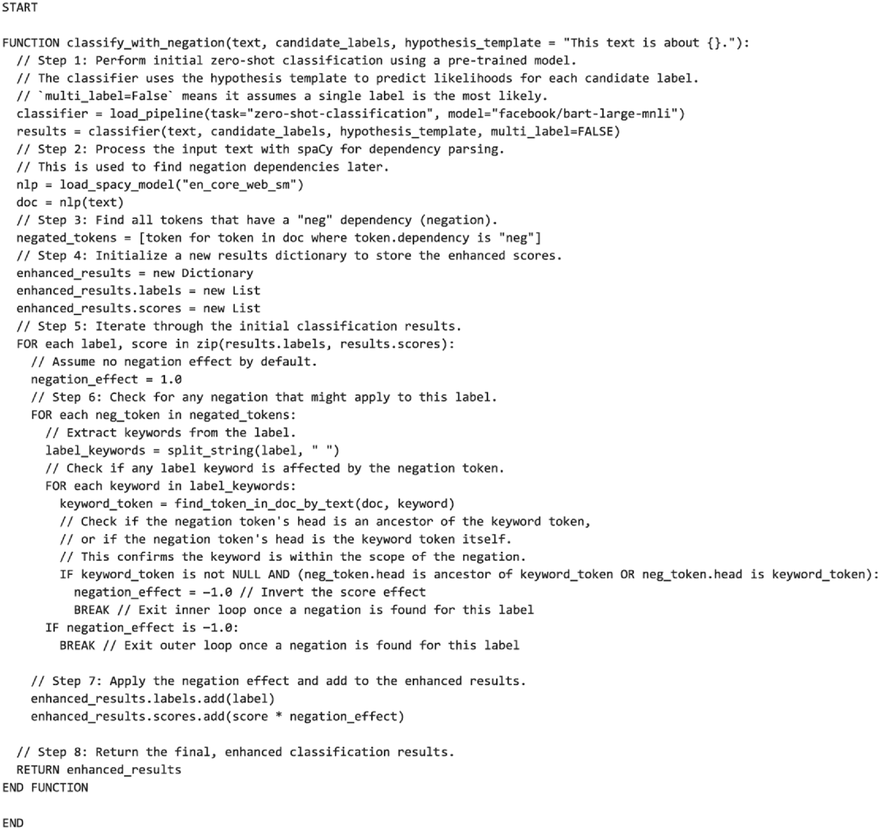 Applsci 16 01000 g005
