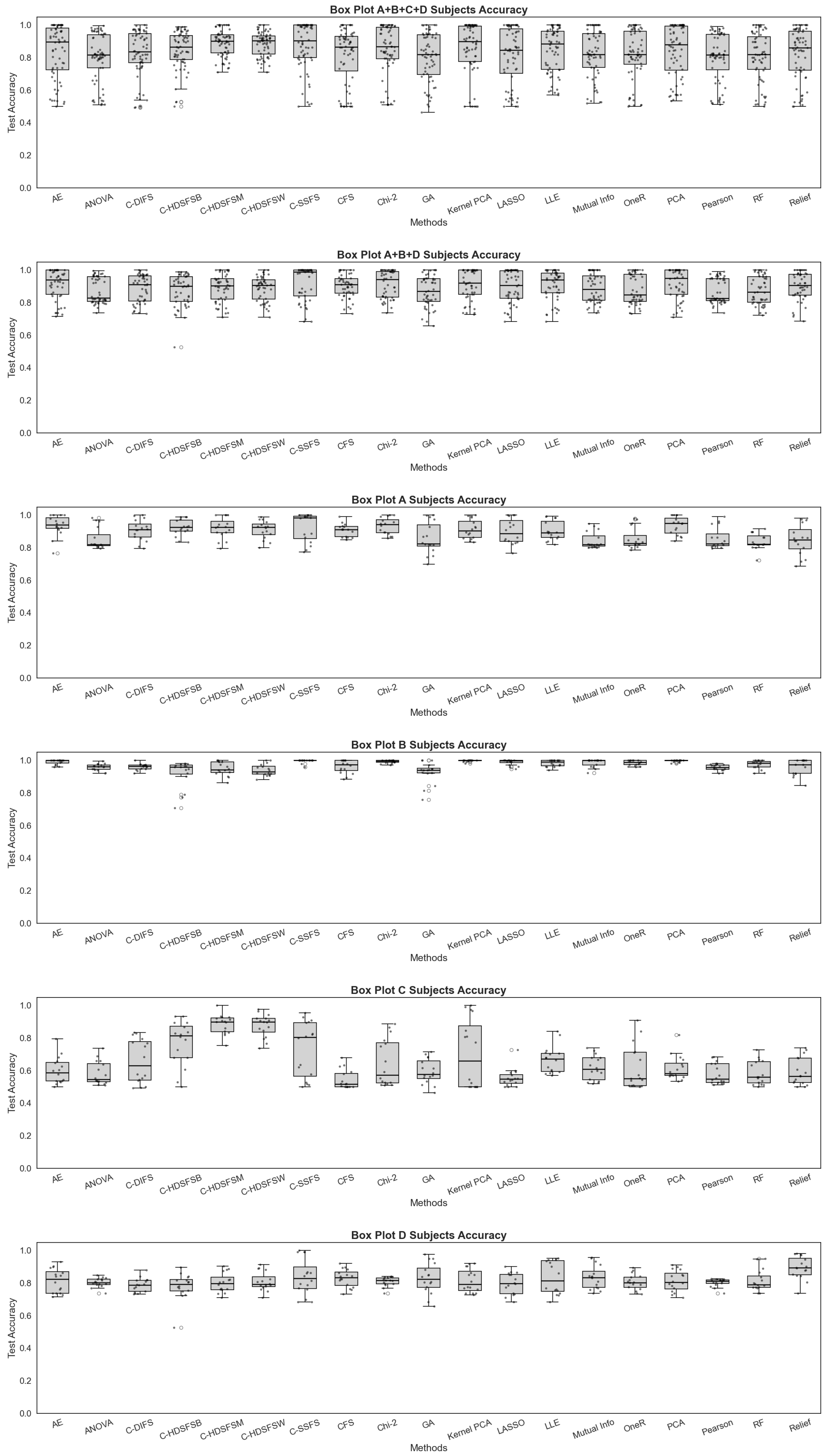 Applsci 16 01011 g007