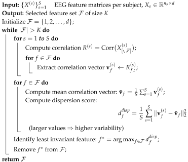 Applsci 16 01011 i001
