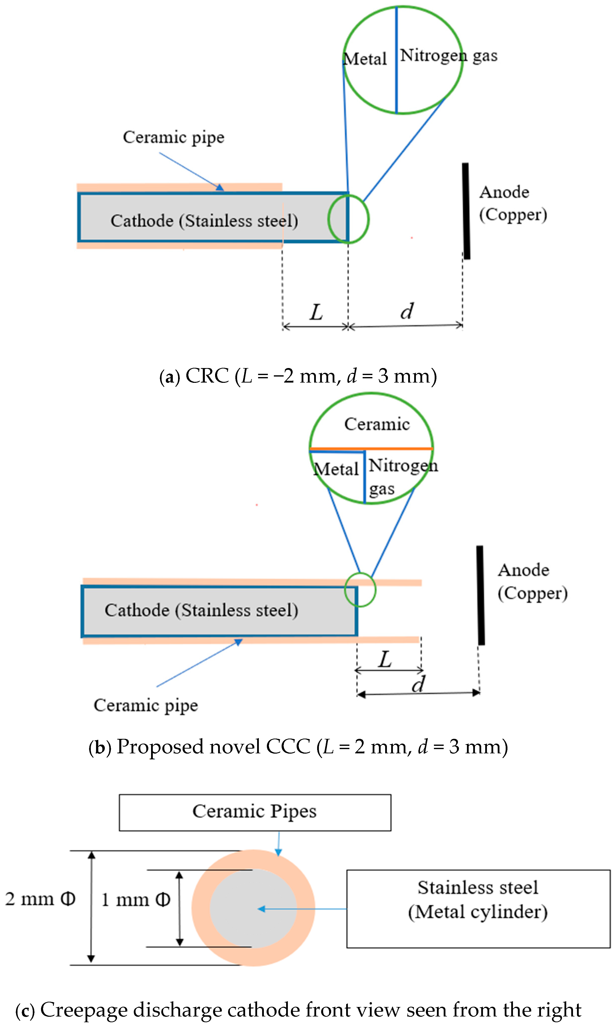 Applsci 16 01022 g002