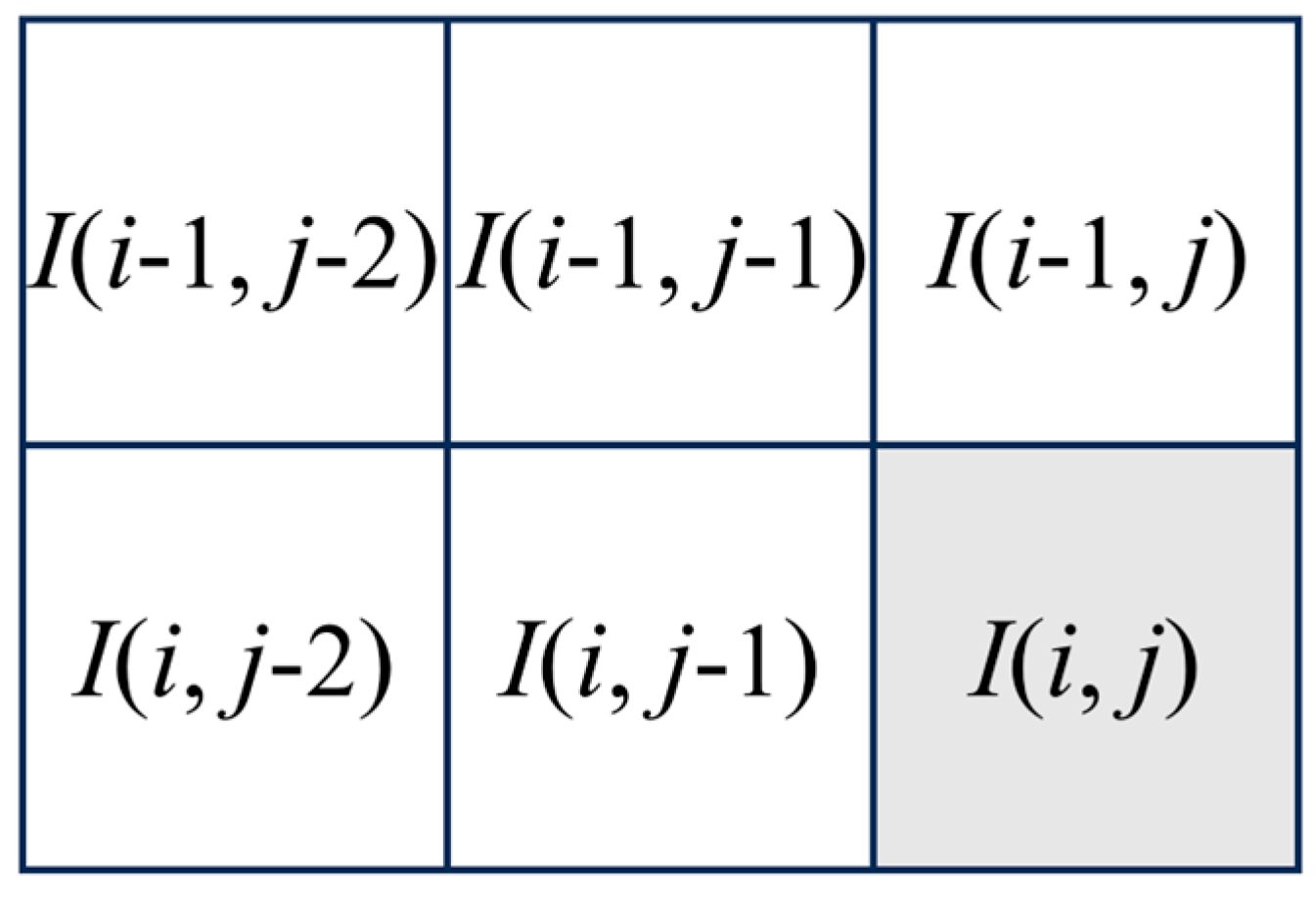 Applsci 16 01030 g006 Applsci 16 01030 g006