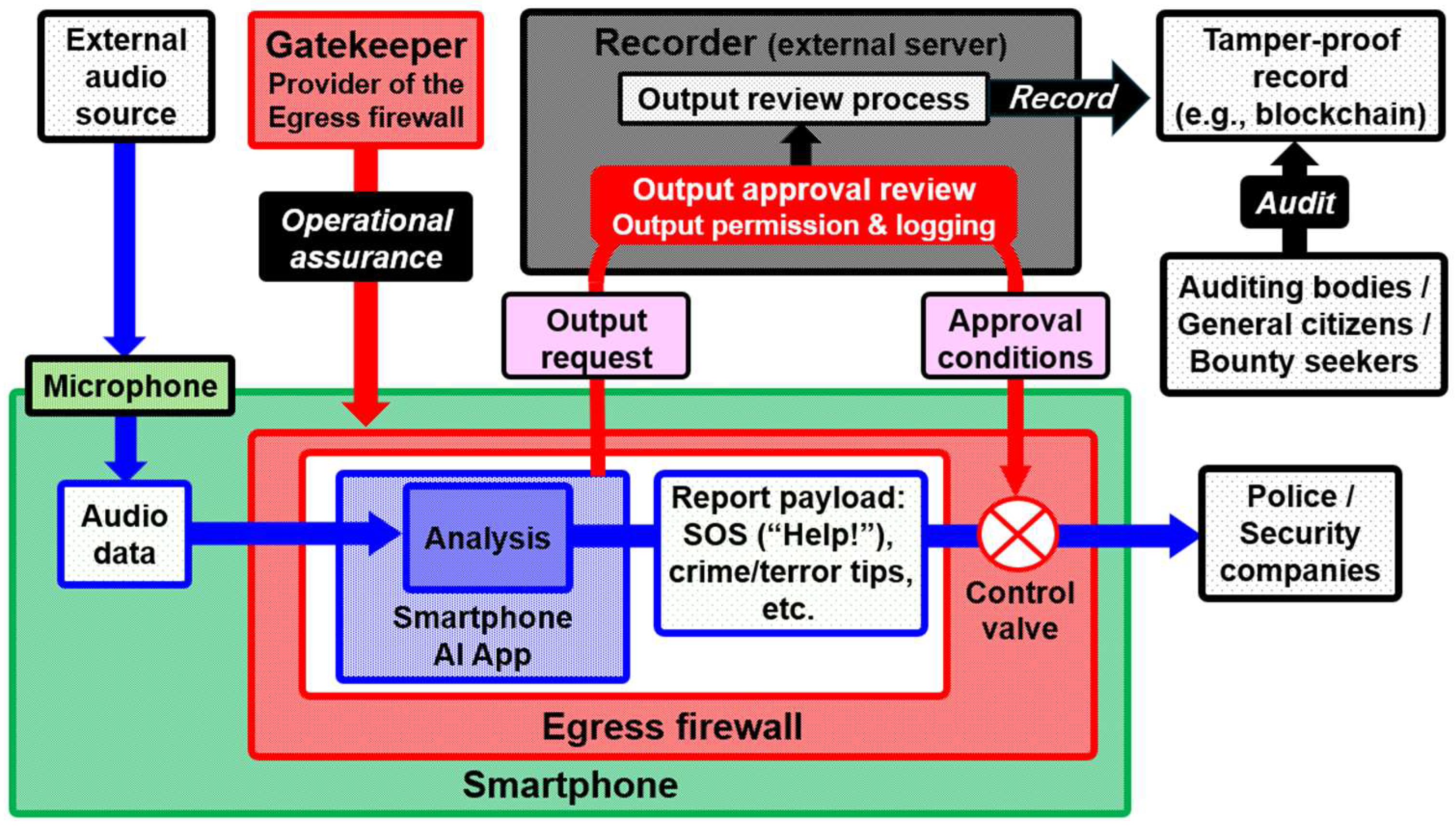 Applsci 16 01032 g002