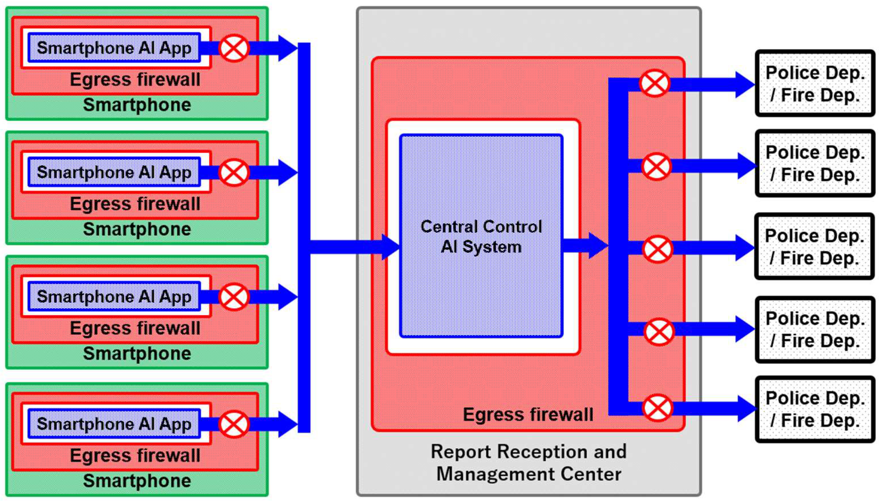 Applsci 16 01032 g003