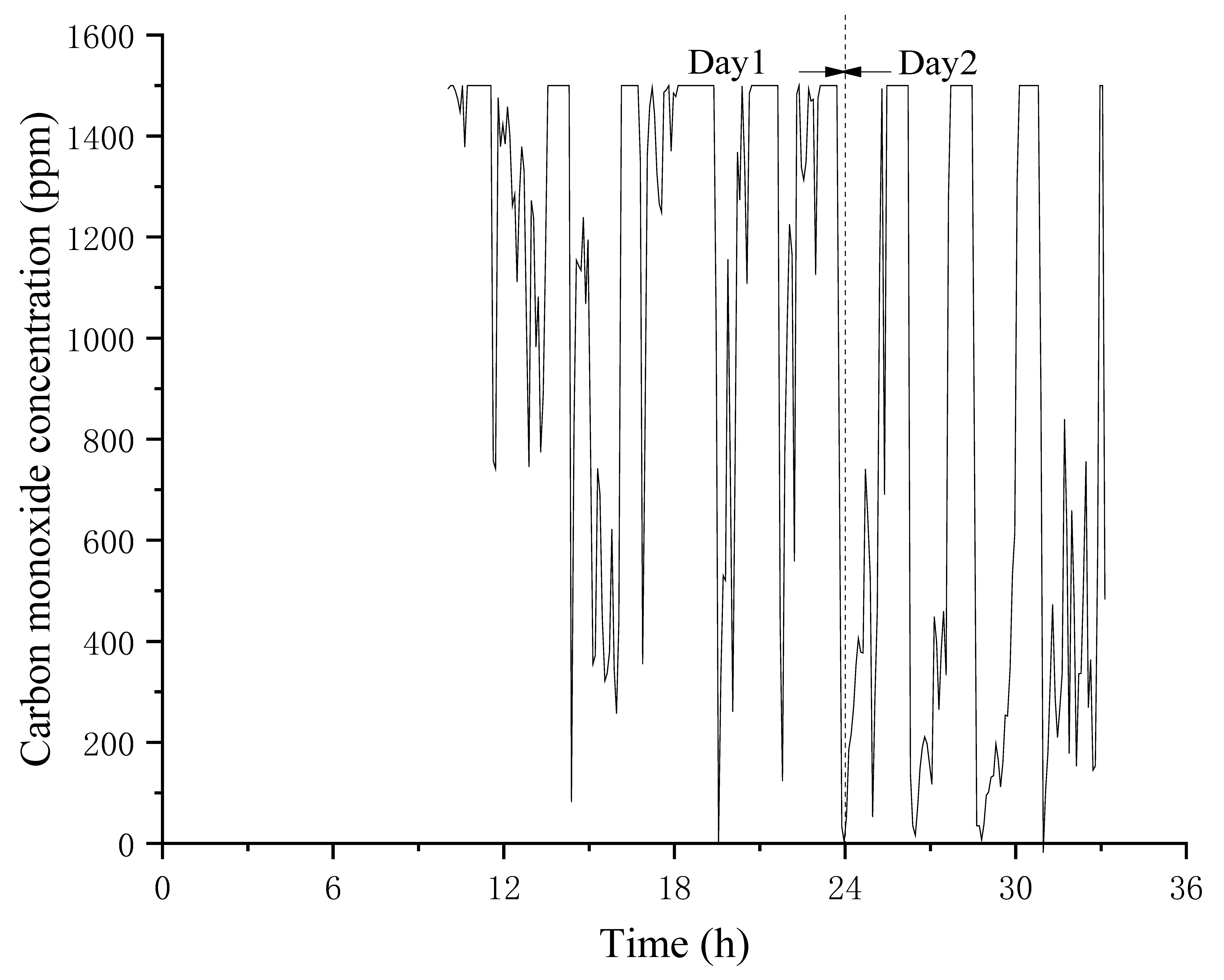 Applsci 16 01034 g013