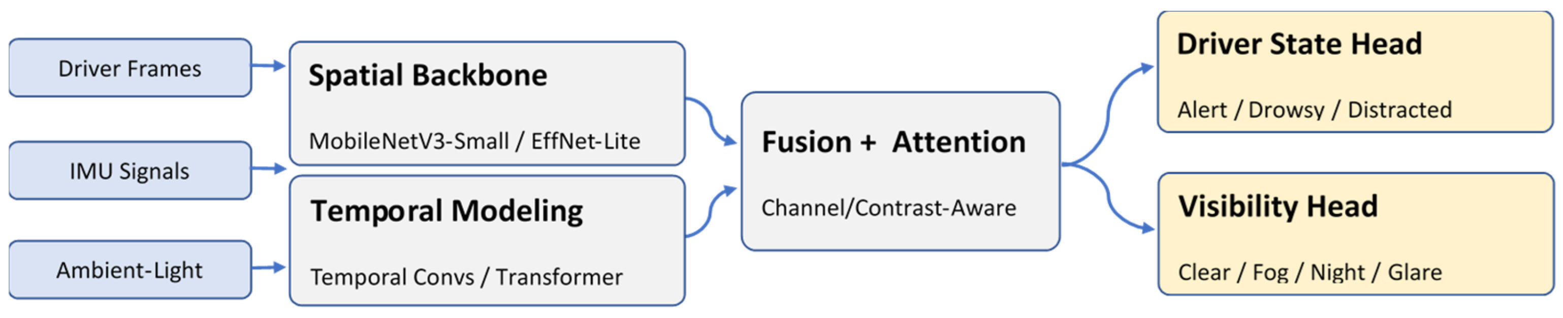 Applsci 16 01037 g003