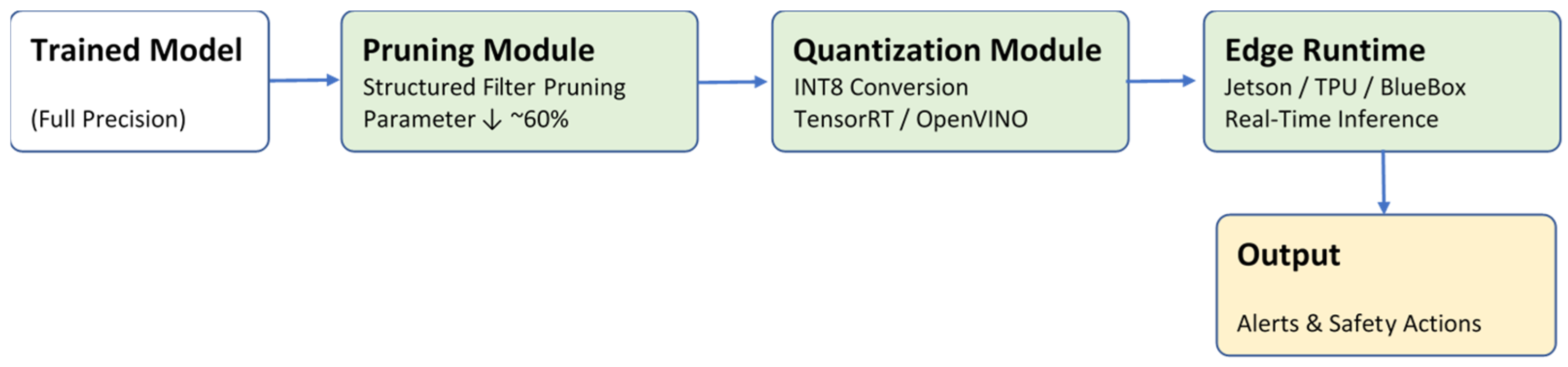 Applsci 16 01037 g004