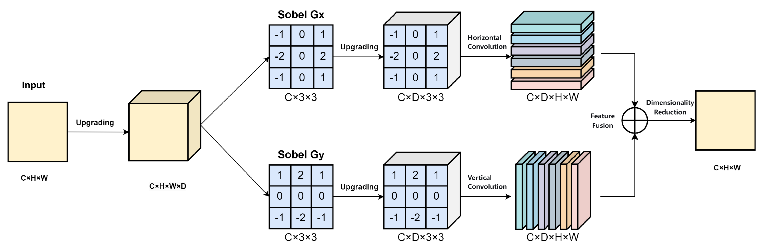 Applsci 16 01043 g007