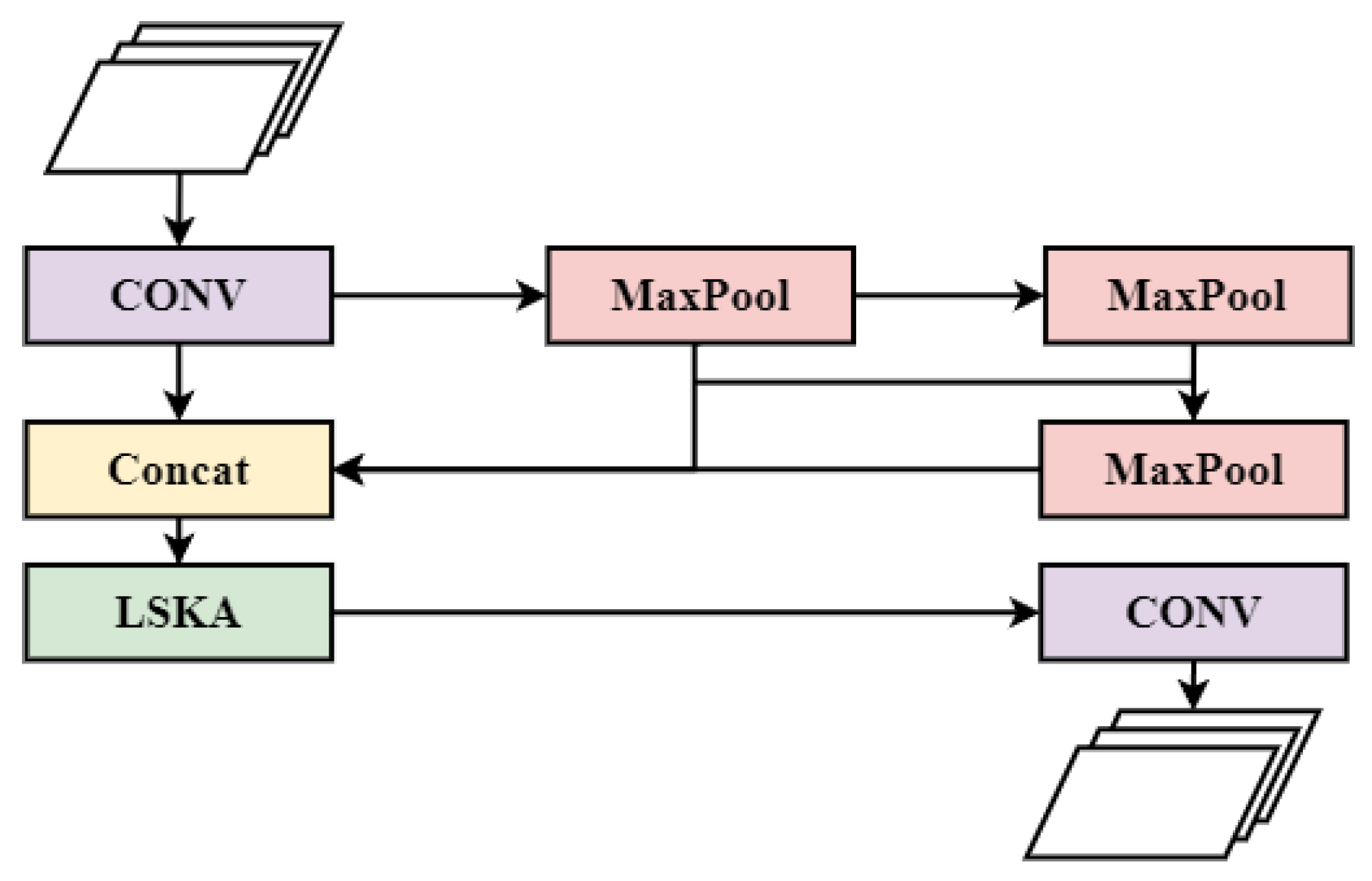 Applsci 16 01043 g009
