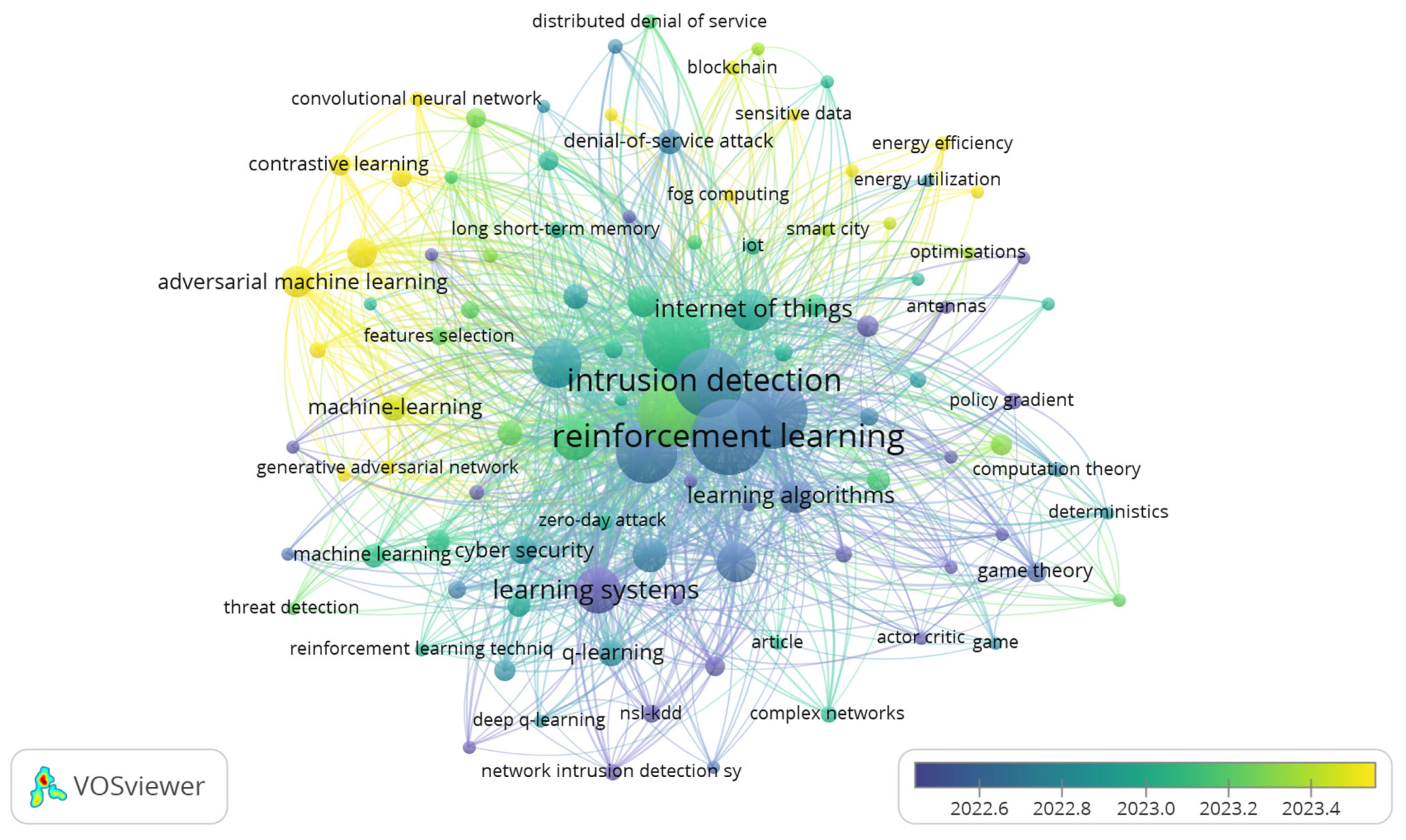 Applsci 16 01048 g001 Applsci 16 01048 g001