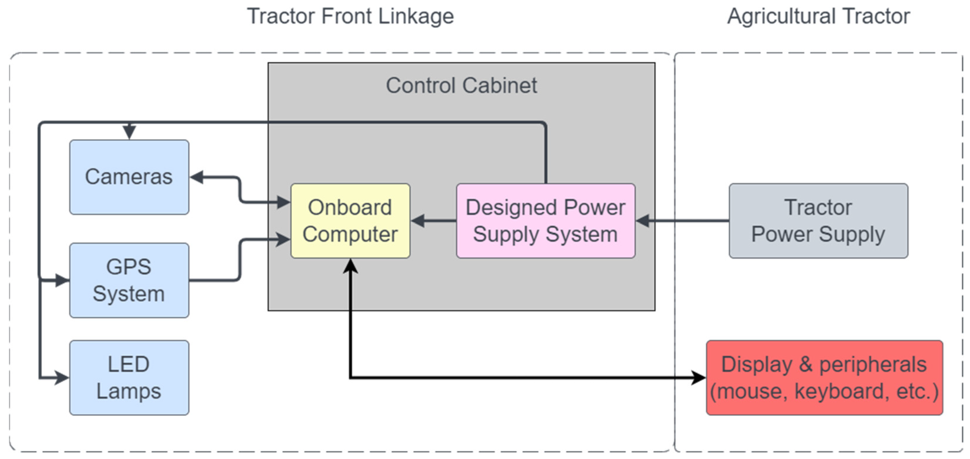 Applsci 16 01075 g001