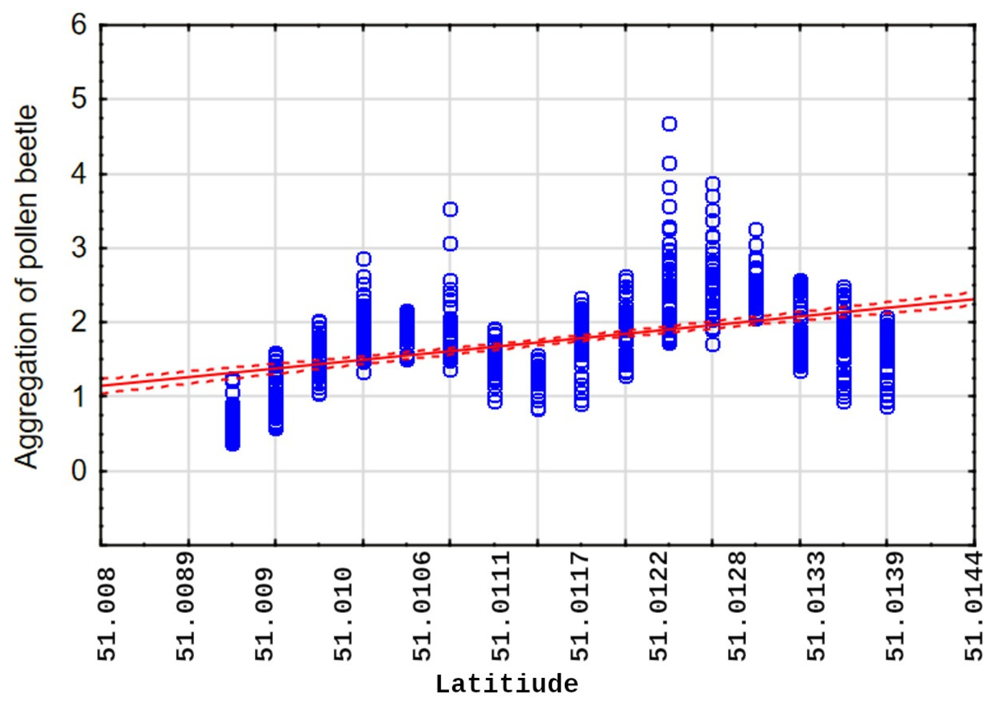 Applsci 16 01075 g012