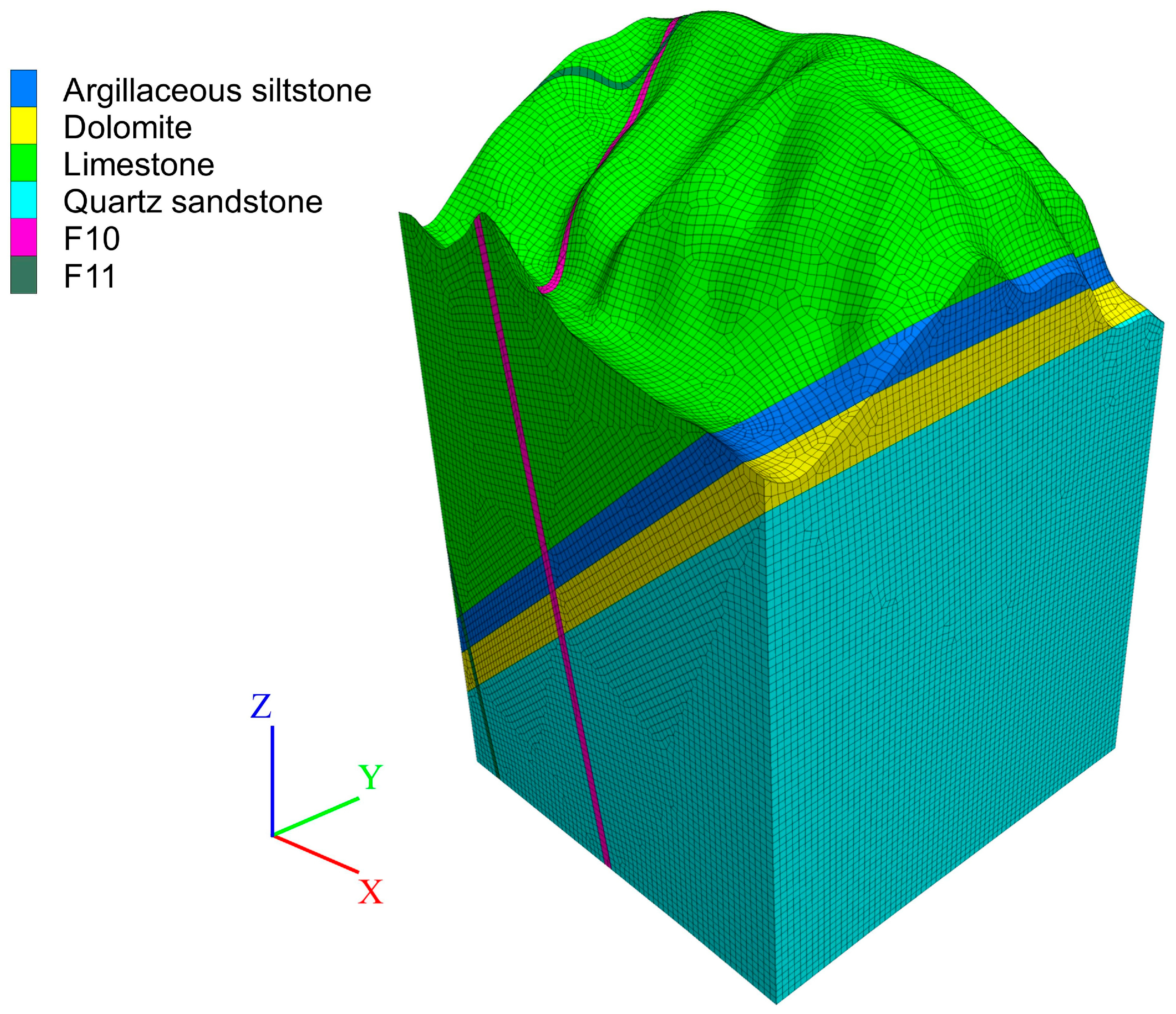 Applsci 16 01101 g004 Applsci 16 01101 g004