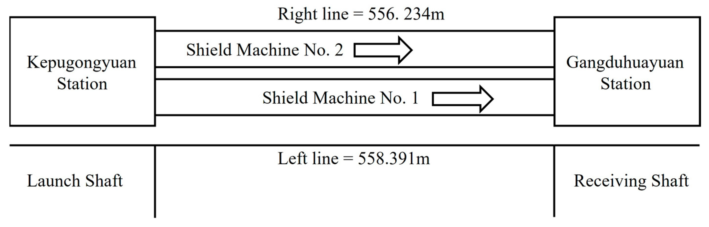 Applsci 16 01132 g002 Applsci 16 01132 g002