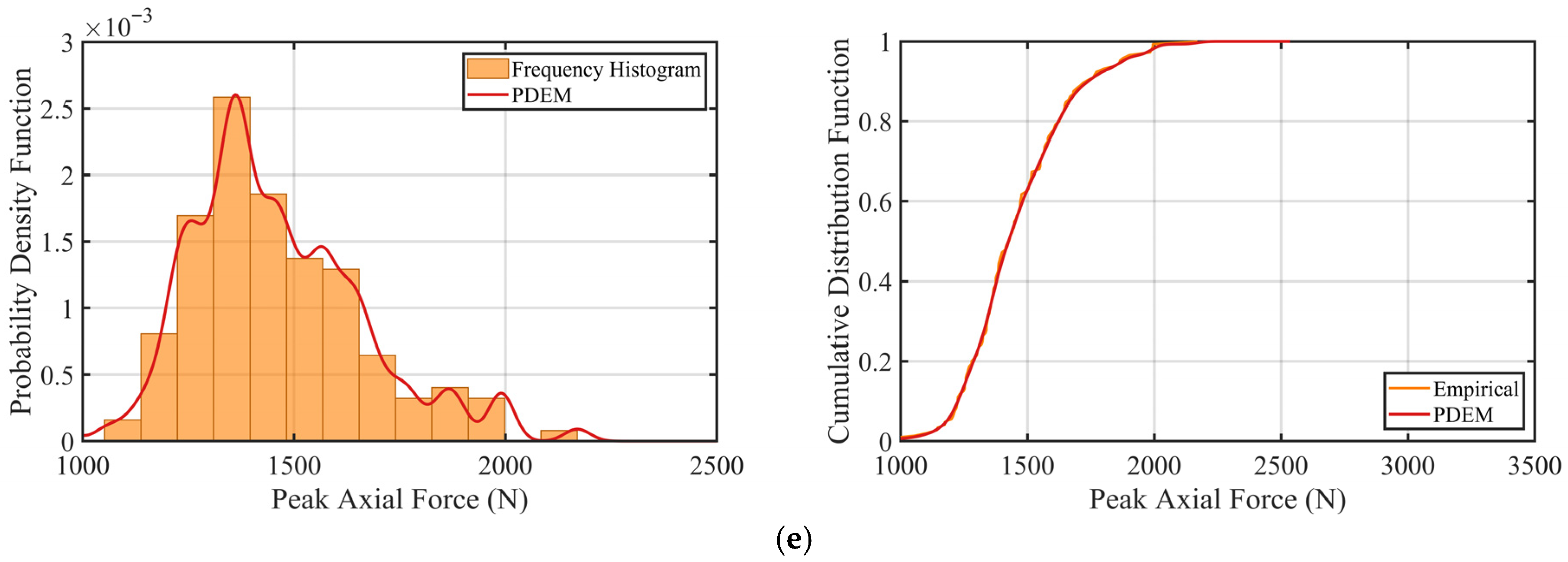 Applsci 16 01146 g015b Applsci 16 01146 g015b