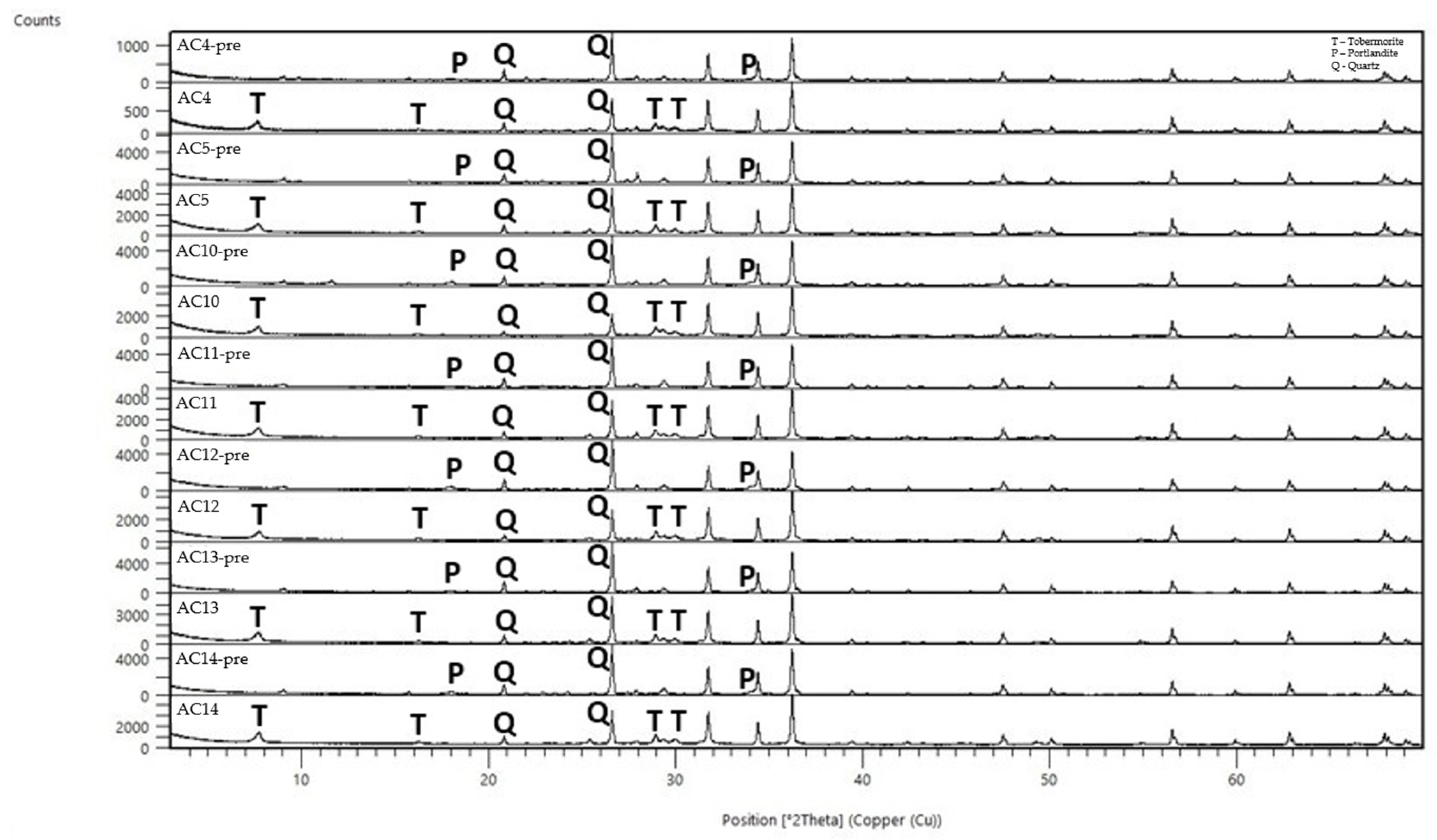 Applsci 16 01178 g005 Applsci 16 01178 g005