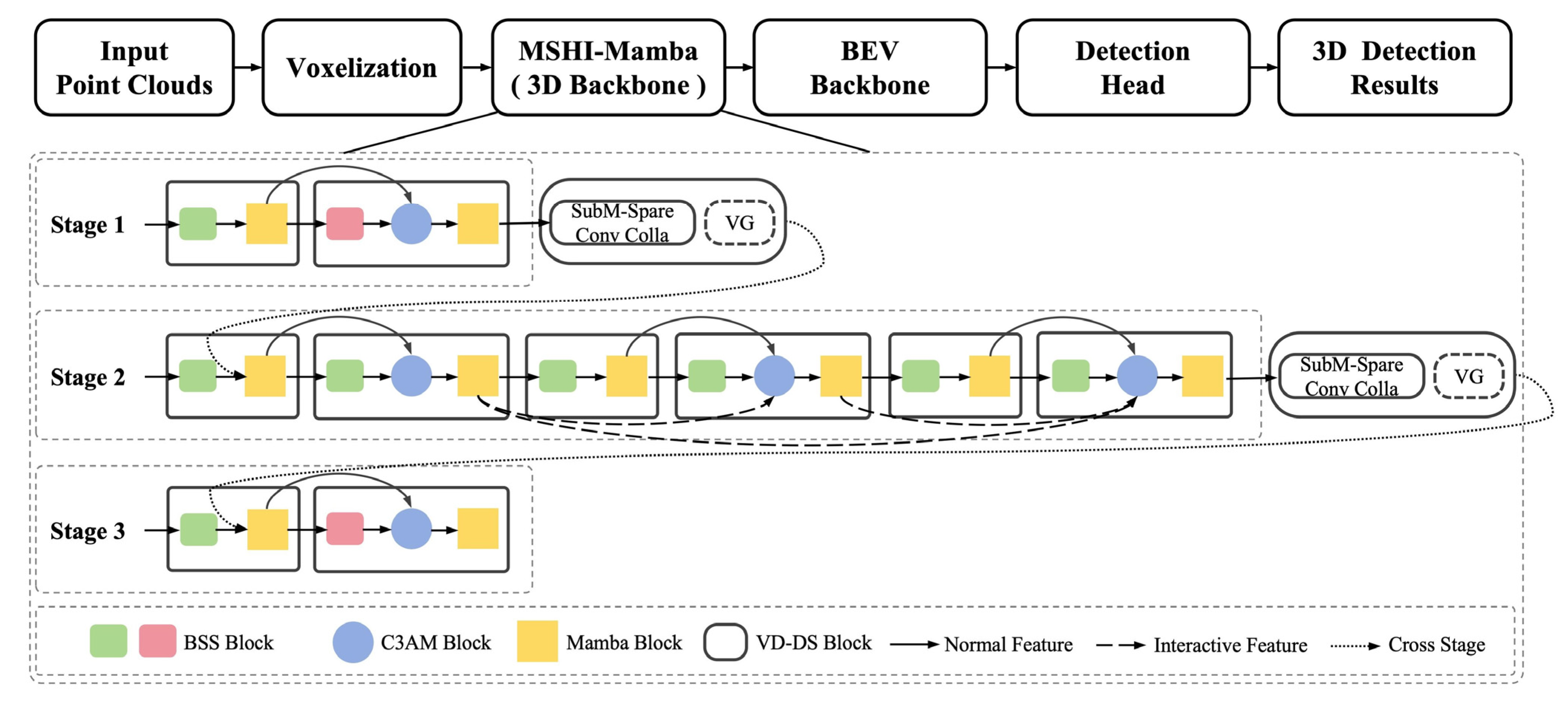 Applsci 16 01189 g001