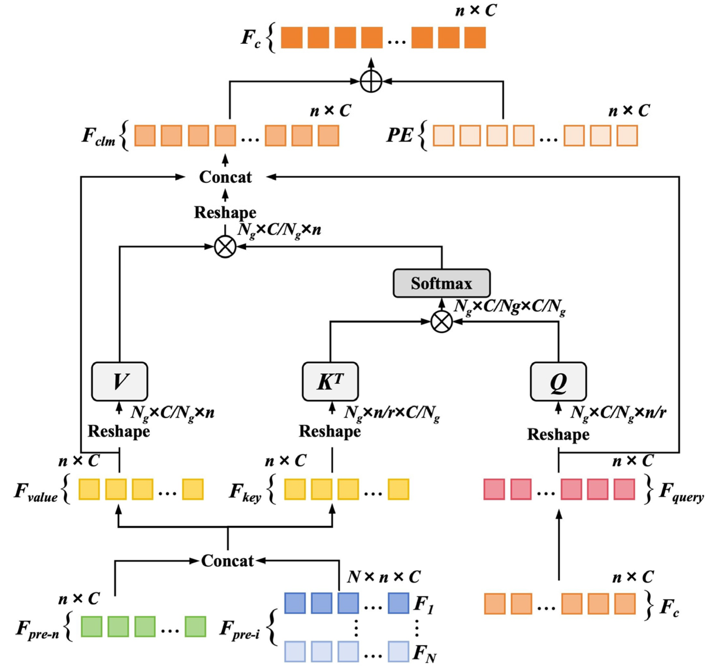 Applsci 16 01189 g002