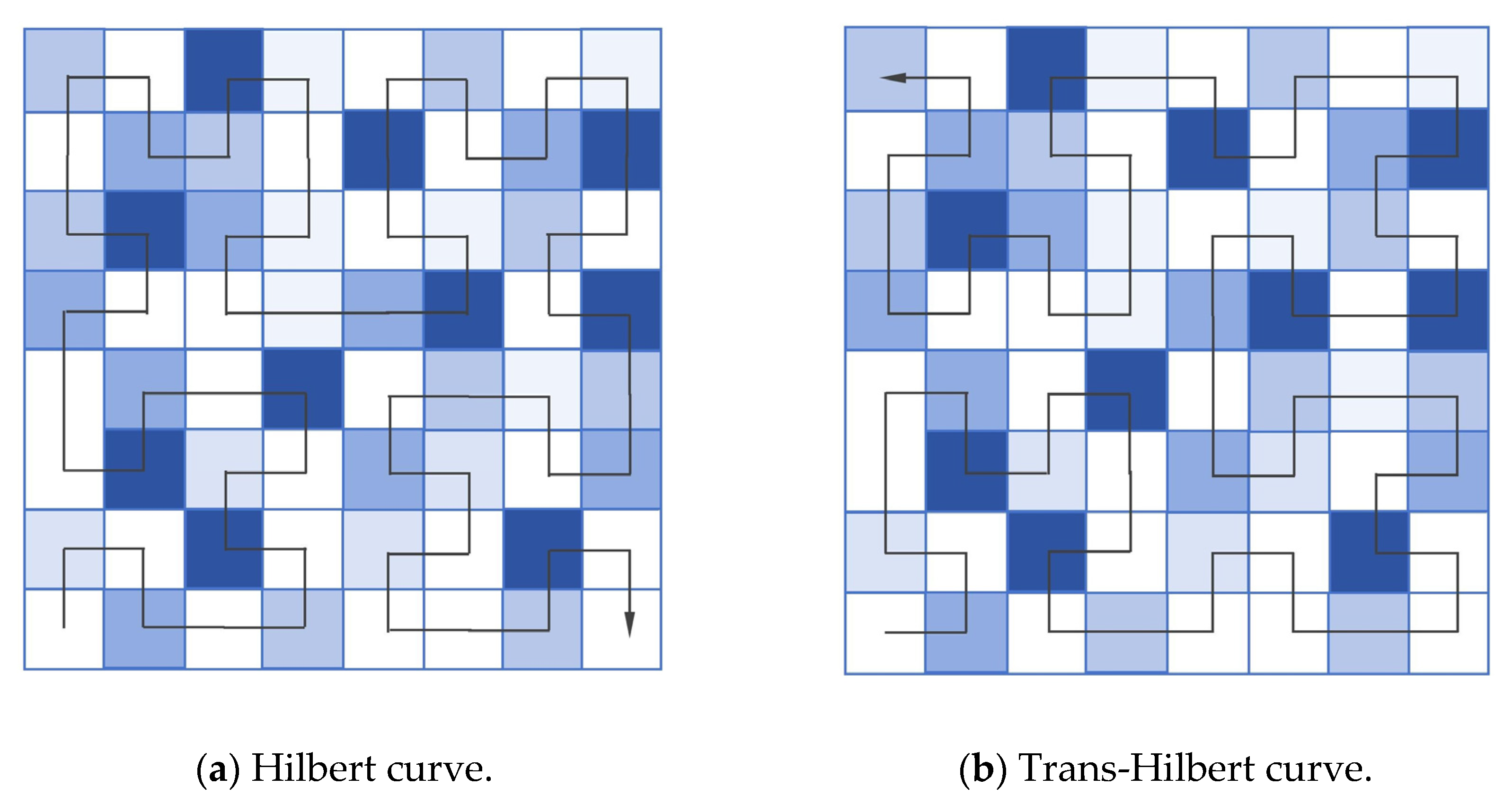 Applsci 16 01189 g003
