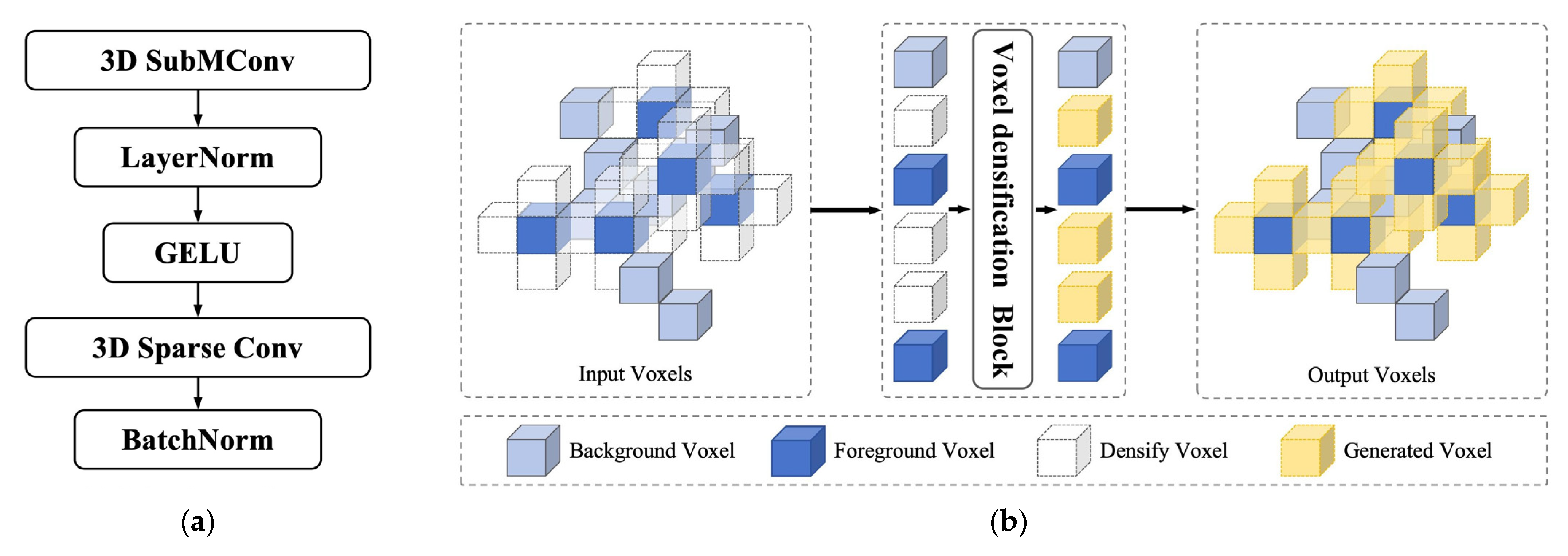 Applsci 16 01189 g005