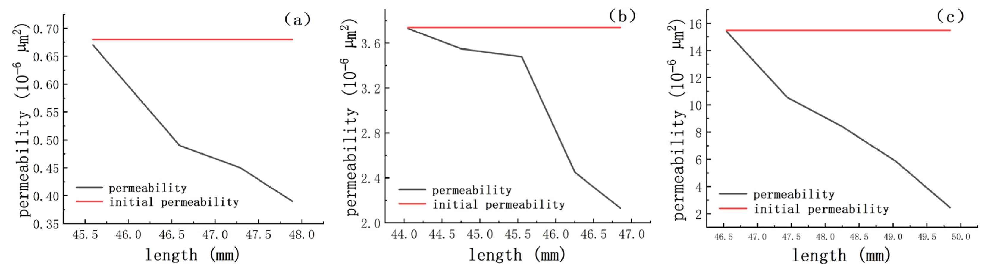 Applsci 16 01190 g014a