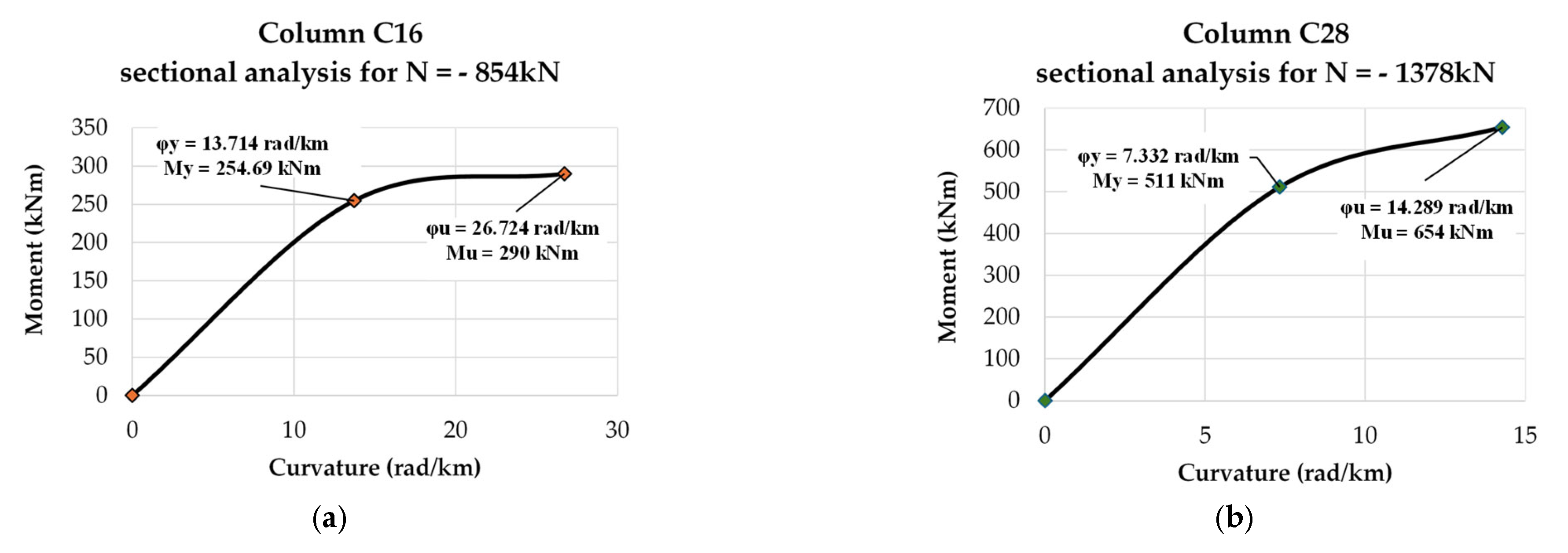 Applsci 16 01193 g002