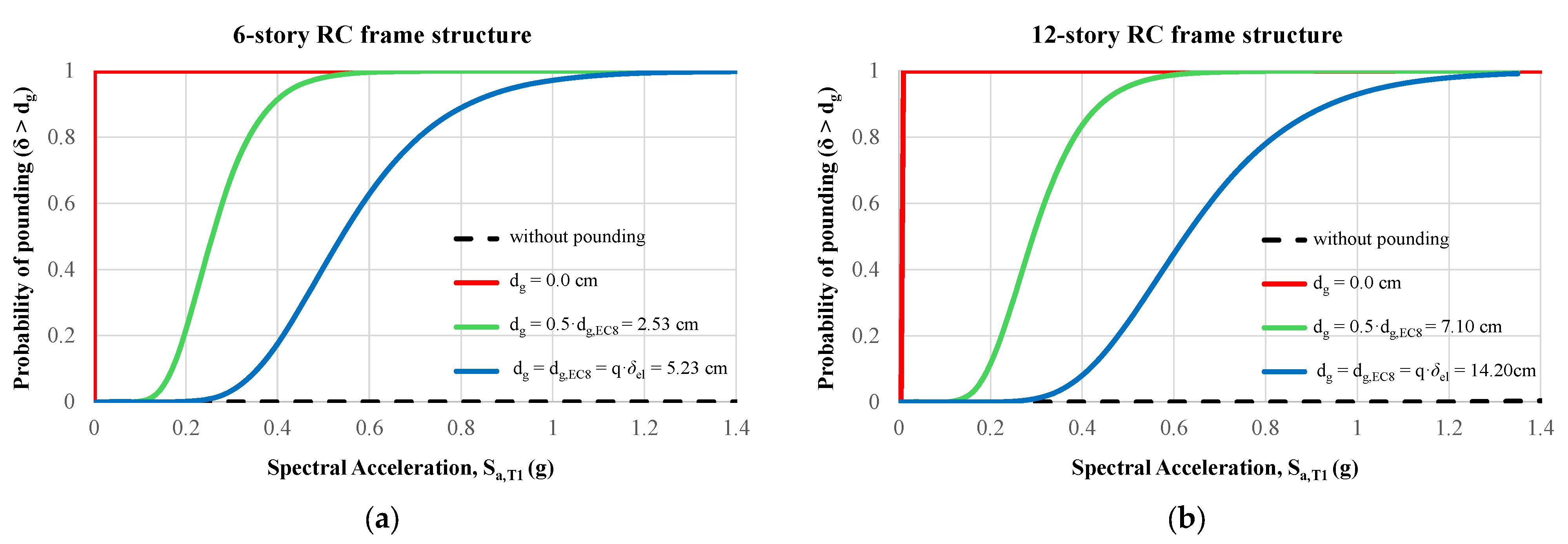 Applsci 16 01193 g003