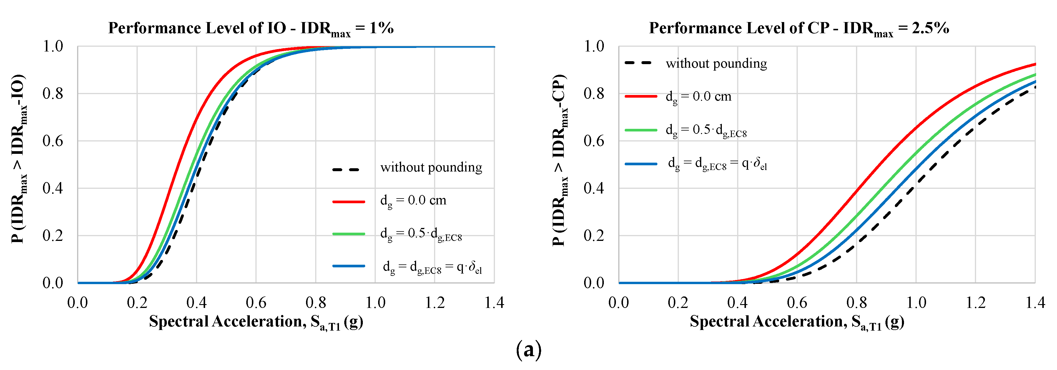 Applsci 16 01193 g004a
